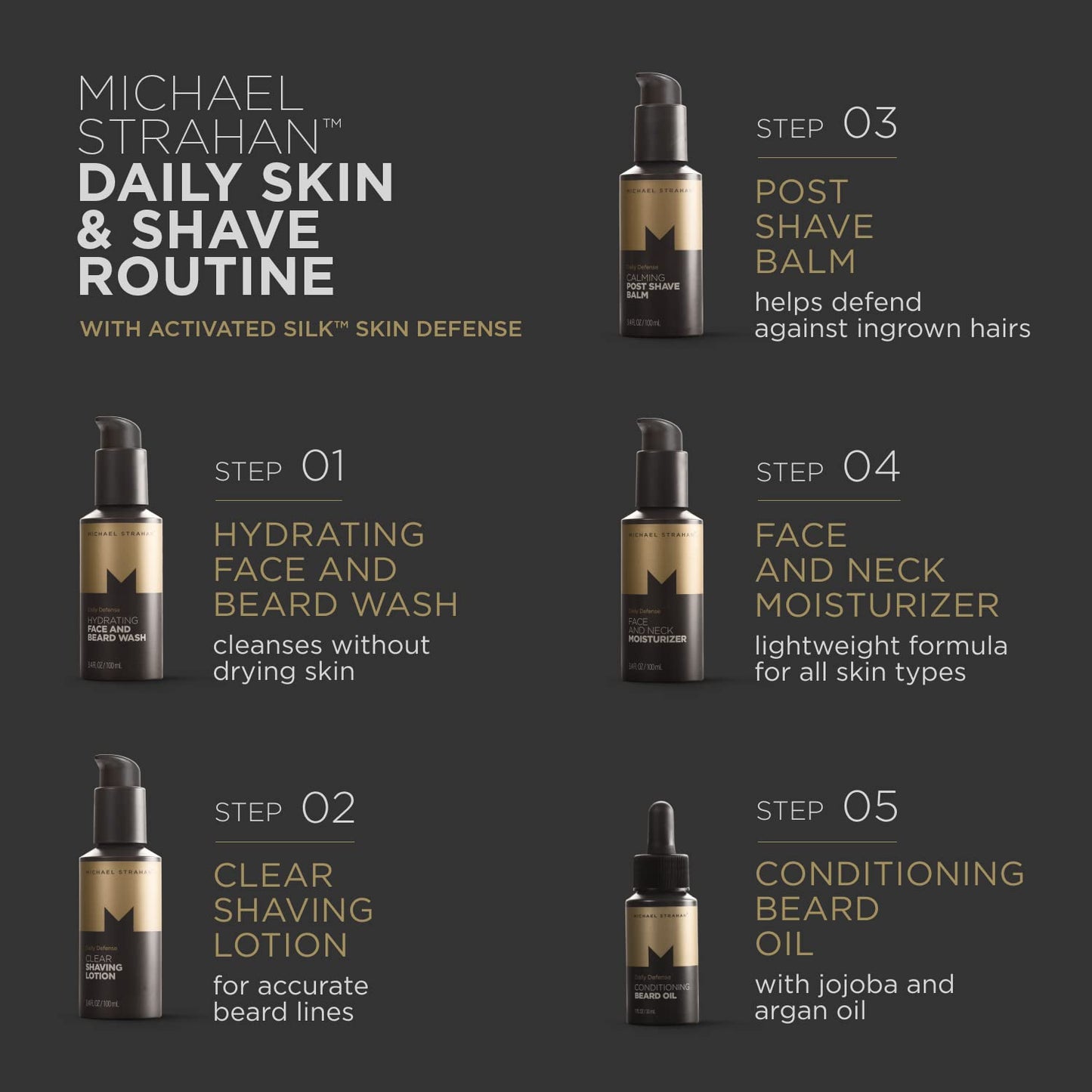 Michael Strahan Hydrating Face and Beard Wash Men’s Grooming and Skincare for Dry, Sensitive Skin | Moisturizing, Refreshing, Facial Cleanser | 3.4