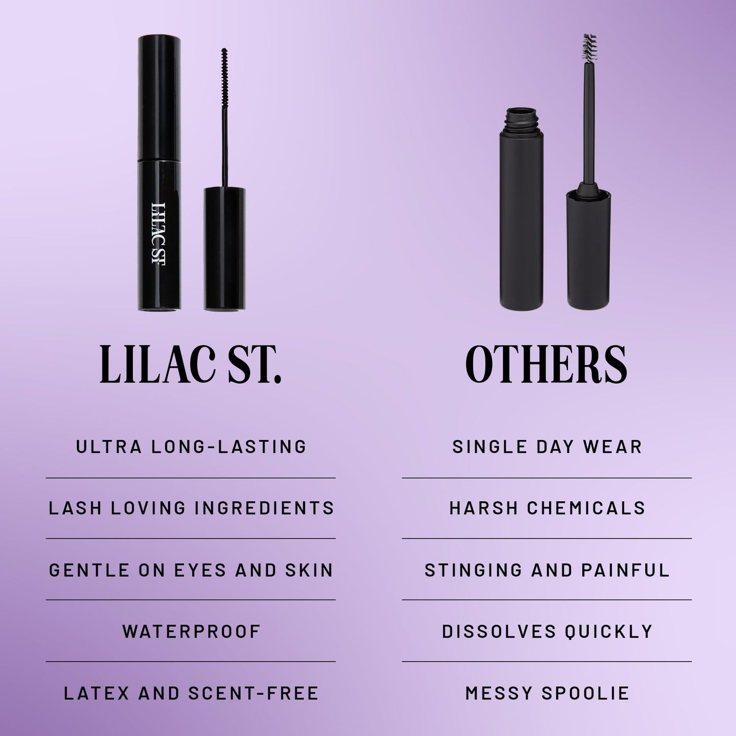 Lilac St - Eternal Bond (Black) - Lash Cluster Glue - Mini Mascara Wand Applicator - Strong & Flexible Hold - Waterproof - Sensitive Eyes Safe Beauty and Personal Care Lilac St.