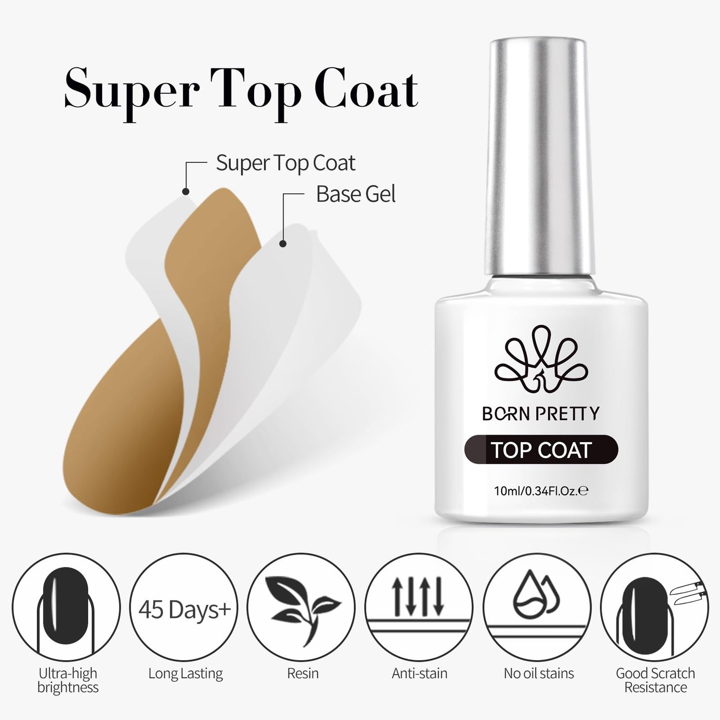 Born Pretty 15ml Gloss Gel Top Coat and Nail Glue for Tips Set,No Wipe Super Top Coat Not Chip or Peel and Long Lastingfor Nail Art Beauty and Personal Care Born Pretty
