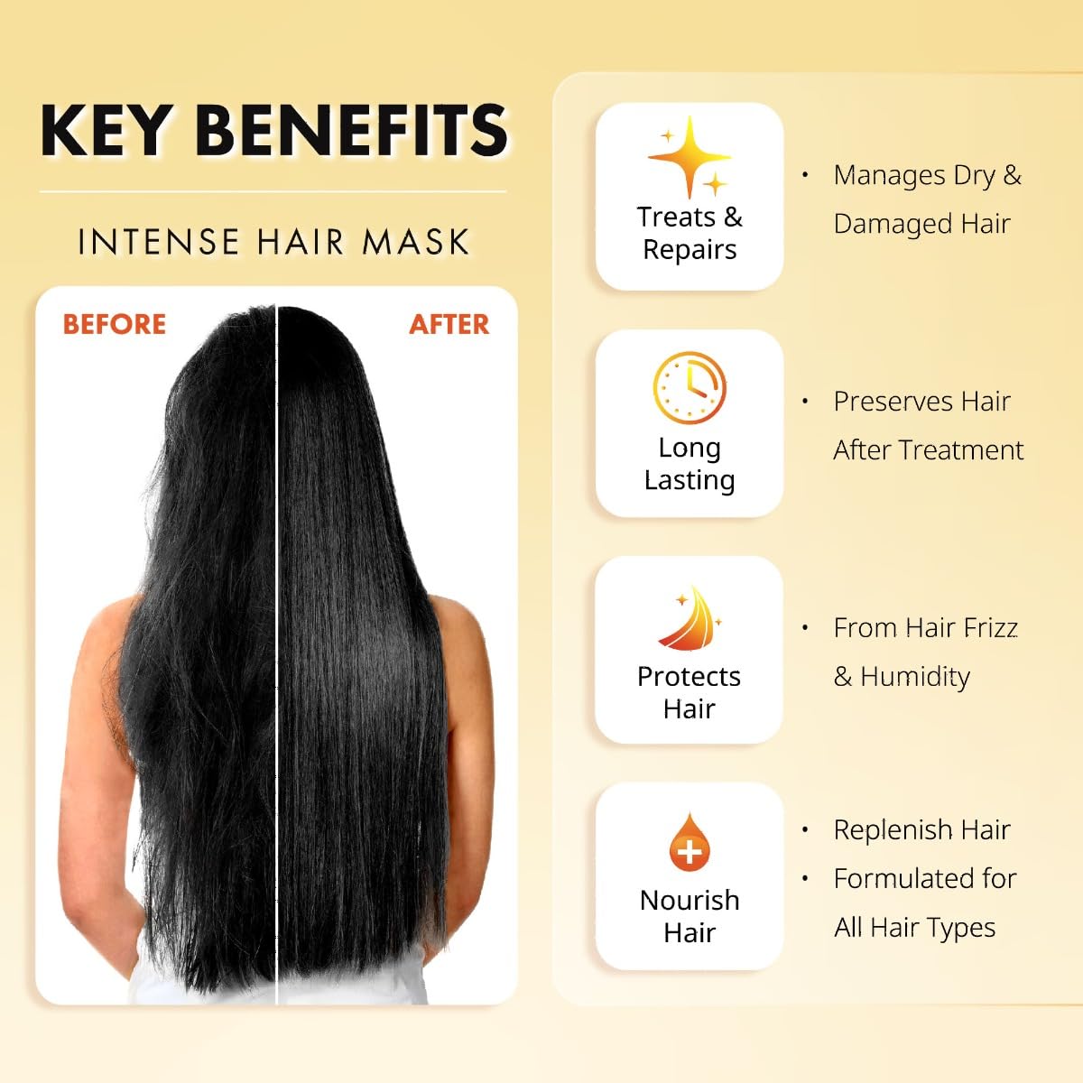 Keragen - Mask for Dry Damaged Hair, 8 Oz - Deep Moisturizing Conditioning Treatment, Repairs and Restore, Frizz-Free Infused with Keratin, Panthenol