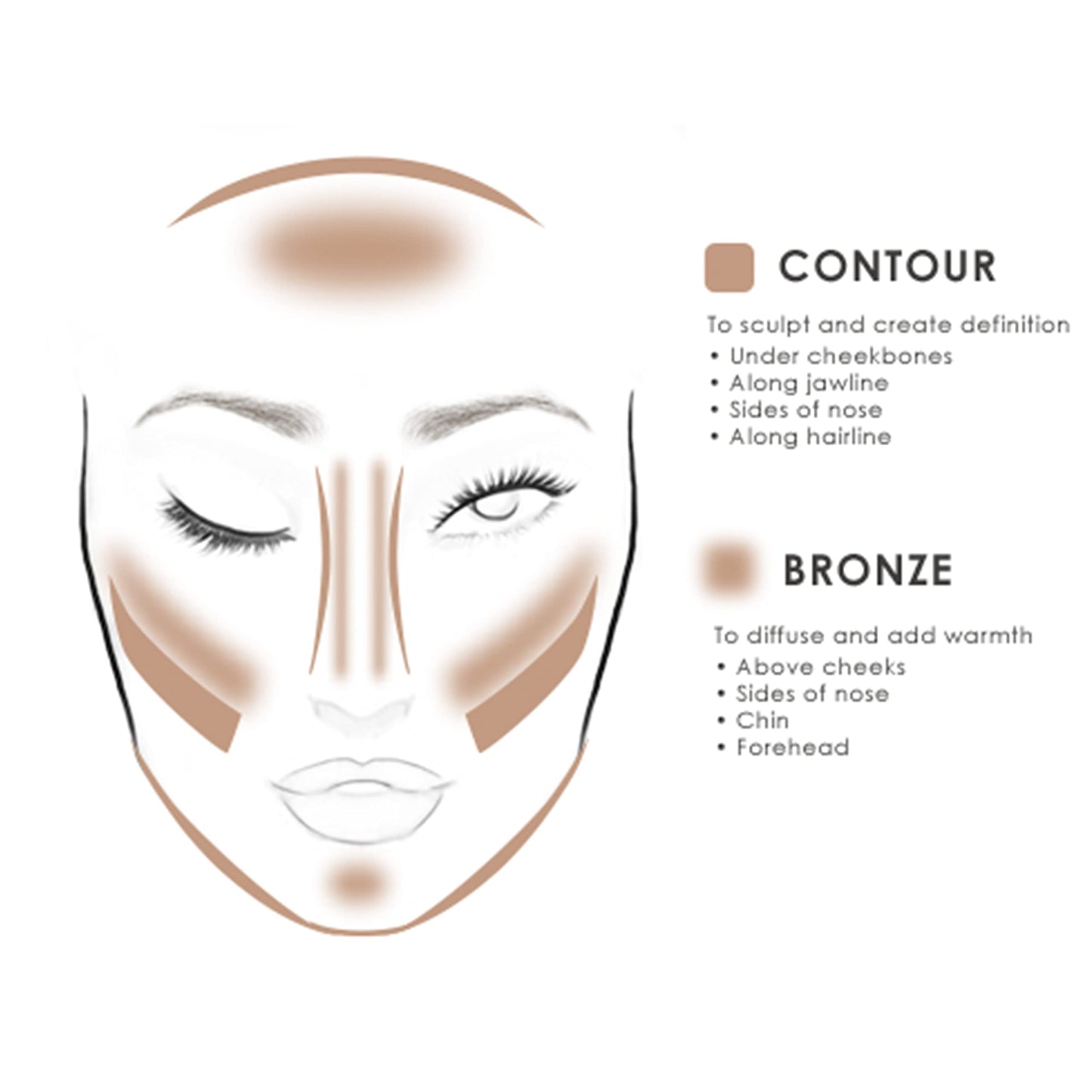 TEMPTU S/B Silicone-Based Contour & Bronze Starter Set For Sculpting, Contouring & Adding Dimension To The Face | Includes 6 Shades , 1 Count (Pack