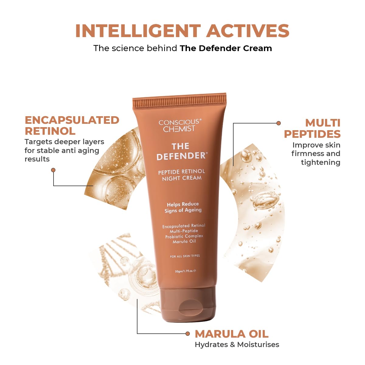 Conscious Chemist Multi Peptide Retinol Face Cream | Anti Aging Night Cream | Lightweight Gel Moisturiser for Neck Lines, Fine Lines and Wrinkles |