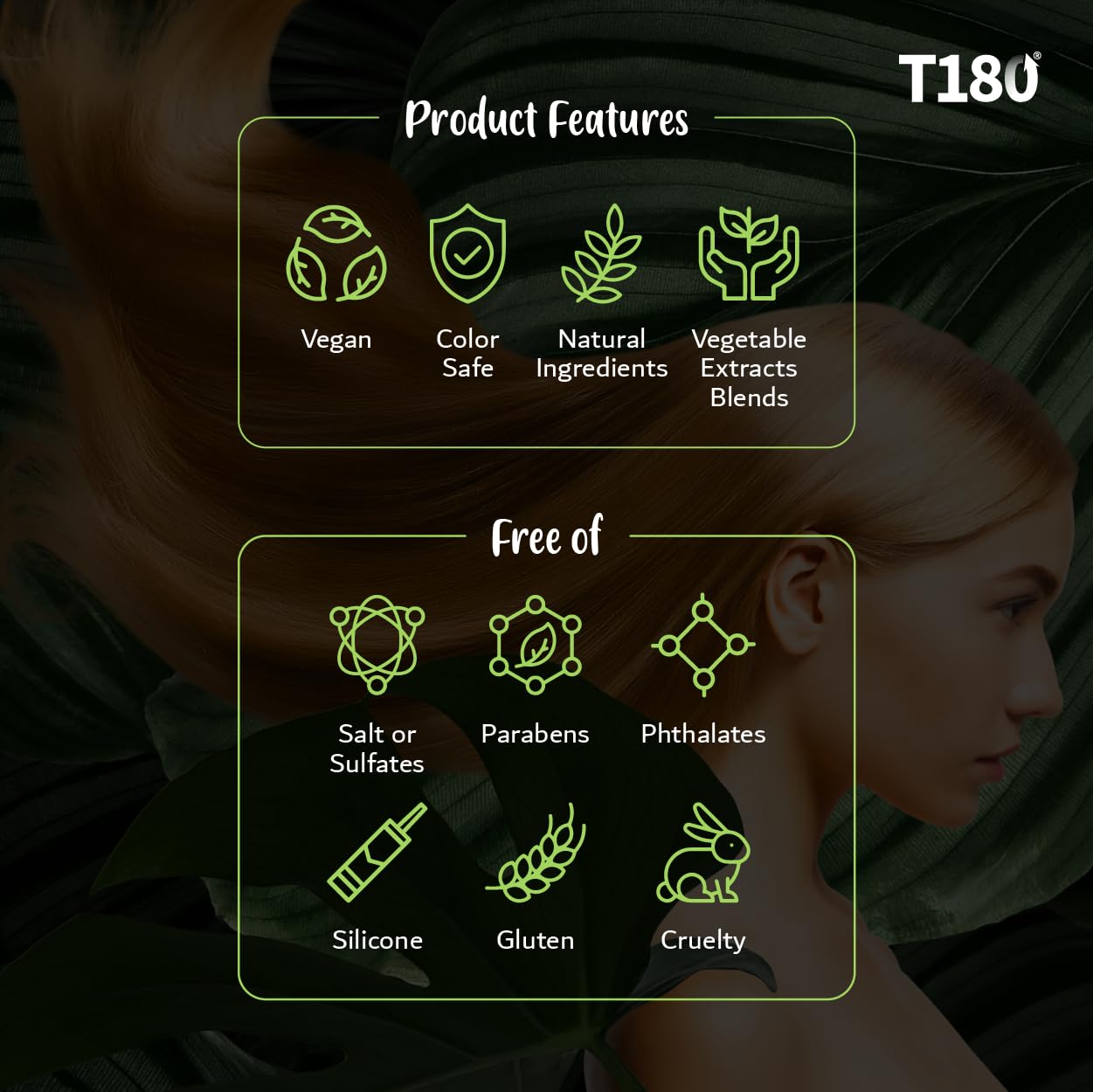 T180 Hair Care Therapy Hair Repair Treatment for Damaged Hair - 4-Piece, 4 oz Kit Treatment Consisting of Vitalizing Shampoo and Conditioner, Hair