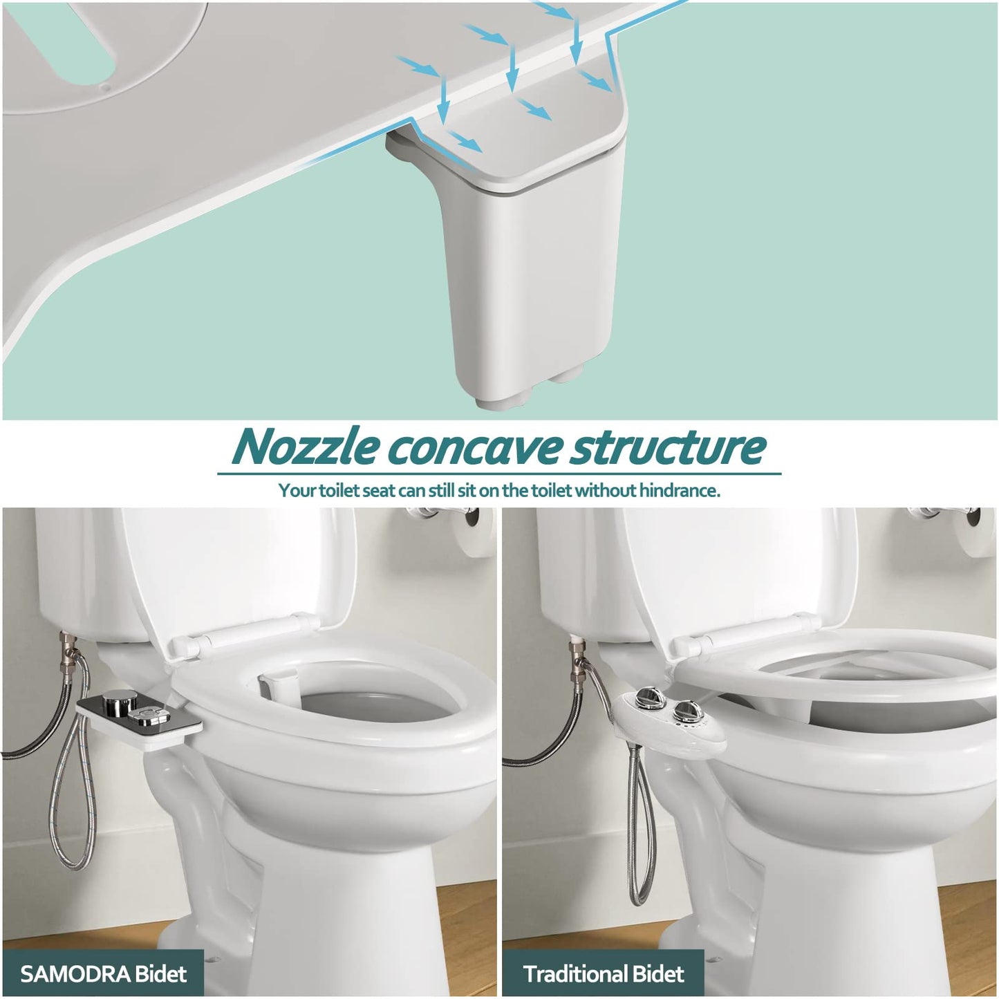 SAMODRA Non-Electric Bidet Attachment – Cold Water Toilet Seat with Pressure Control & Dual Self-Cleaning Nozzles, Black