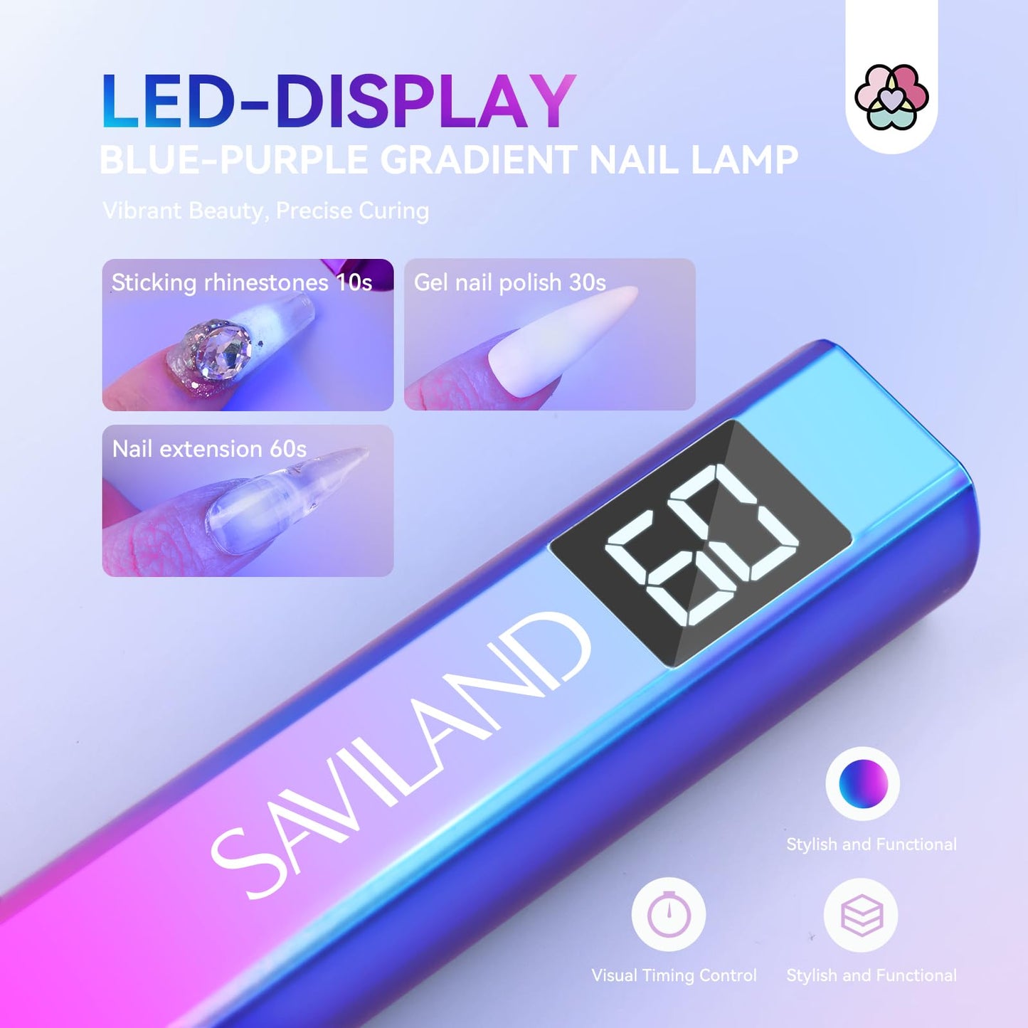 SAVILAND Glitter UV Light for Gel Nails: Pink 12W LCD Screen Handheld UV Nail Lamp 8X-Faster Cure LED Flash Cure Lamp for Gel Nails Flash Cure Light Beauty and Personal Care SAVILAND