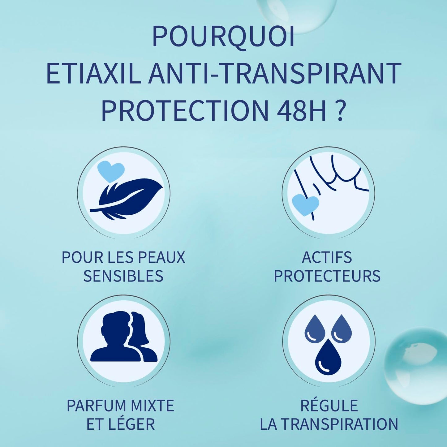 Etiaxil Deoderant Anti-Transpirant 48 Hrs Sensitive Skin Without White Traces 50 Ml Beauty and Personal Care Etiaxil