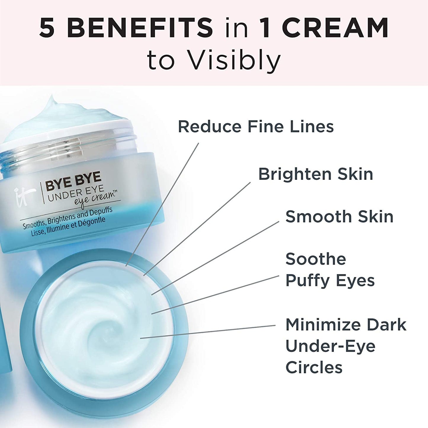 IT Cosmetics Bye Bye Under Eye Eye Cream - Hydrating, Quick-Absorbing Formula - Smooths The Look Of Fine Lines & Wrinkles, Visibly Brightens Dark