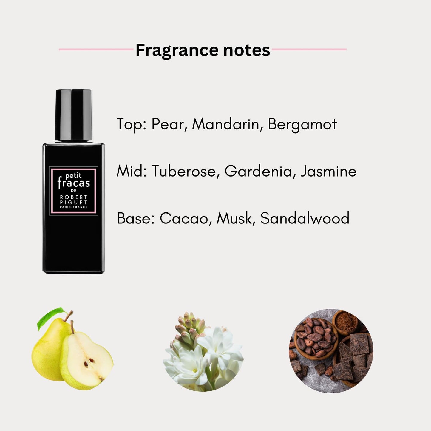 Robert Piguet PETIT Fracas Eau de Parfum - Floral Perfume for Women with Notes of Pear, Tuberose, Cacao - Made in France, 3.4 Fl Oz