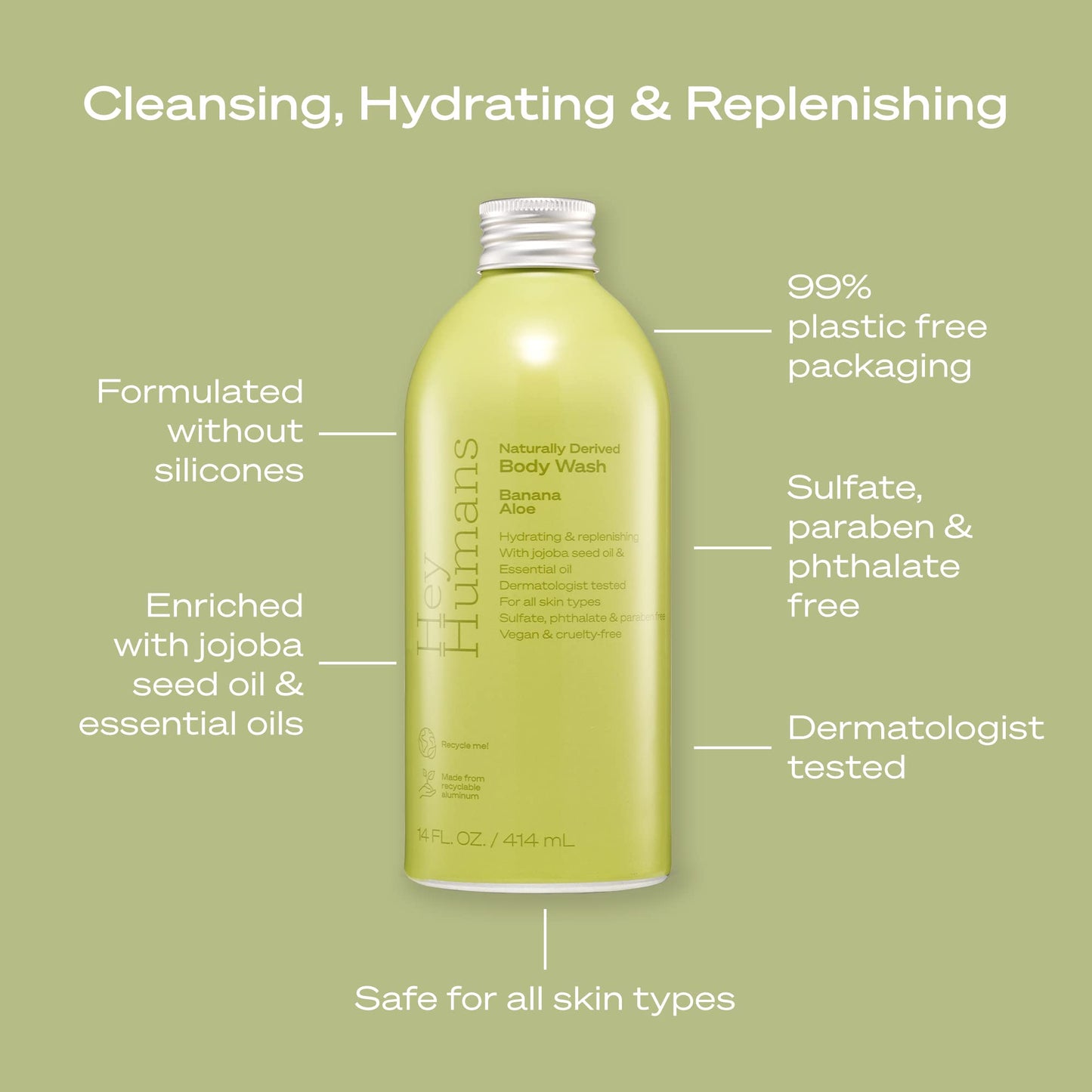 Hey Humans Banana Aloe Moisturizing Body Wash with Natural Ingredients & Jojoba Oil | Clean, Vegan, Sulfate Free Bath & Body Wash for Women & Men |