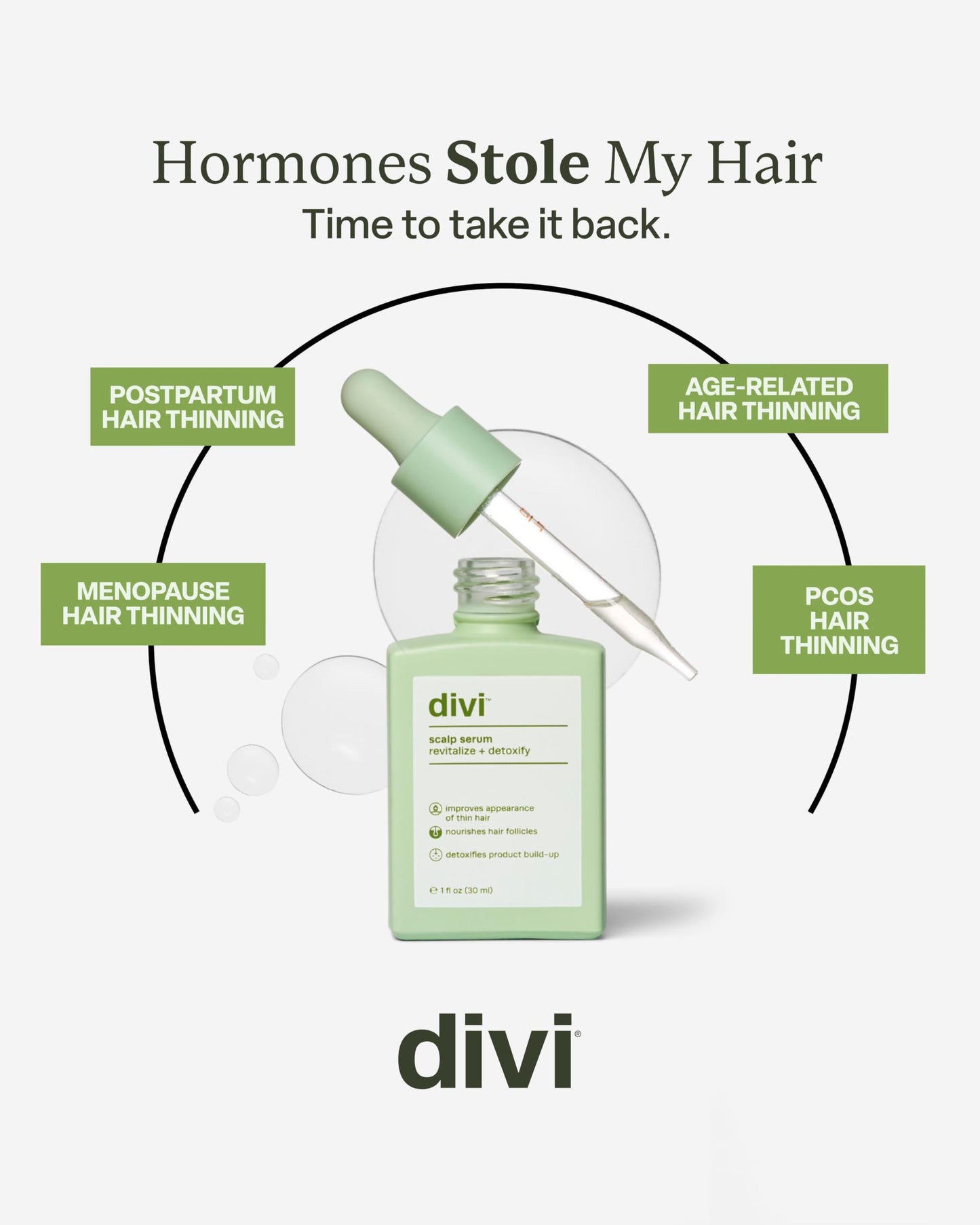 Divi Healthy Hair Goals Mini Kit, Scalp Serum for Thinning Hair 15ml + Volumizing Shampoo Travel Size 2oz + Volumizing Conditioner Travel Size 2oz, 3