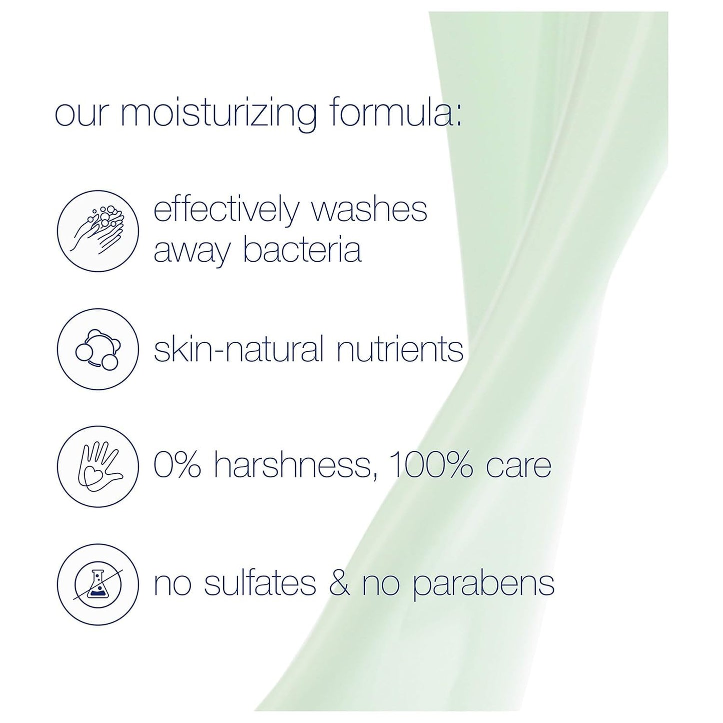 Dove Body Wash 12 Ounce Go Fresh Cucumber & Green Tea (354ml) (3 Pack) Beauty & Personal Care Dove