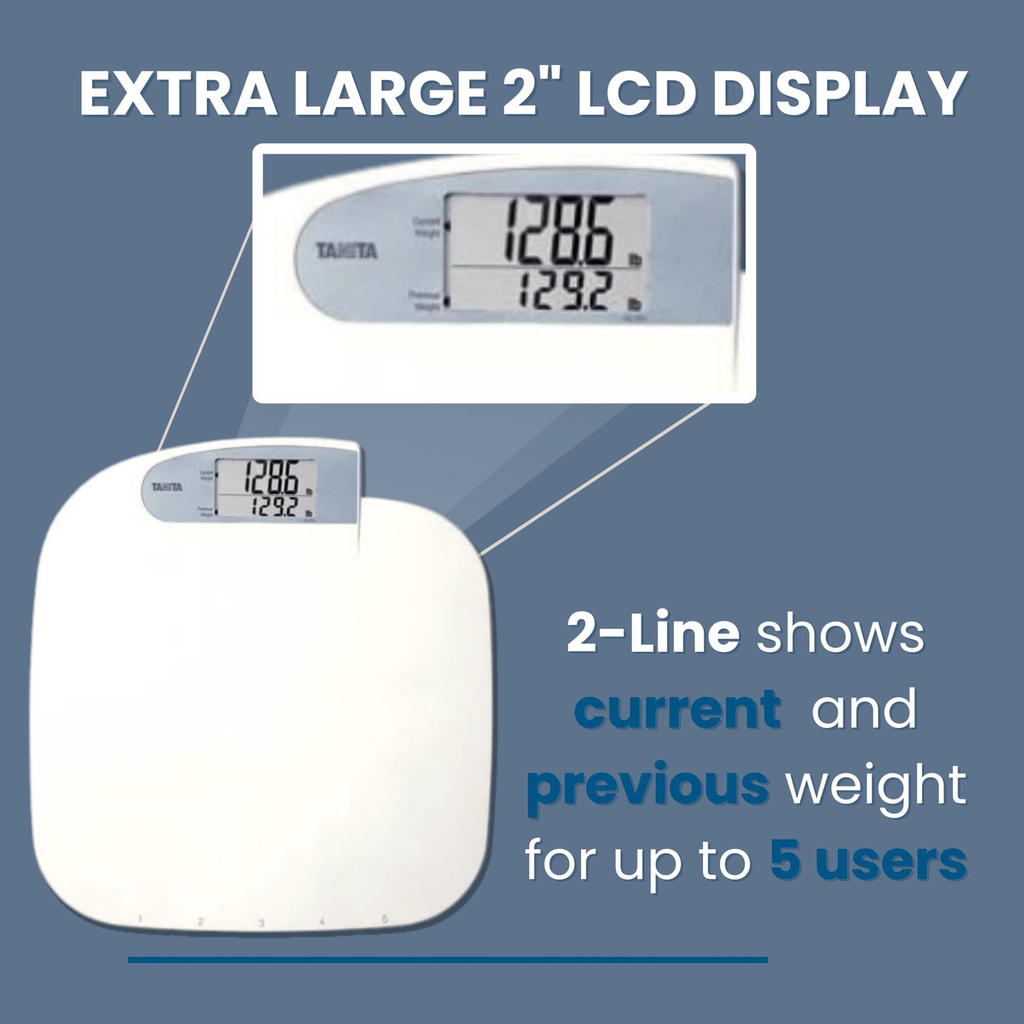 Tanita HD-351 Japan Technology Digital Bathroom Weight Scale- 440 lbs Capacity - Accurate & Precise with 5 Multi-User Convenience, Previous & Current…