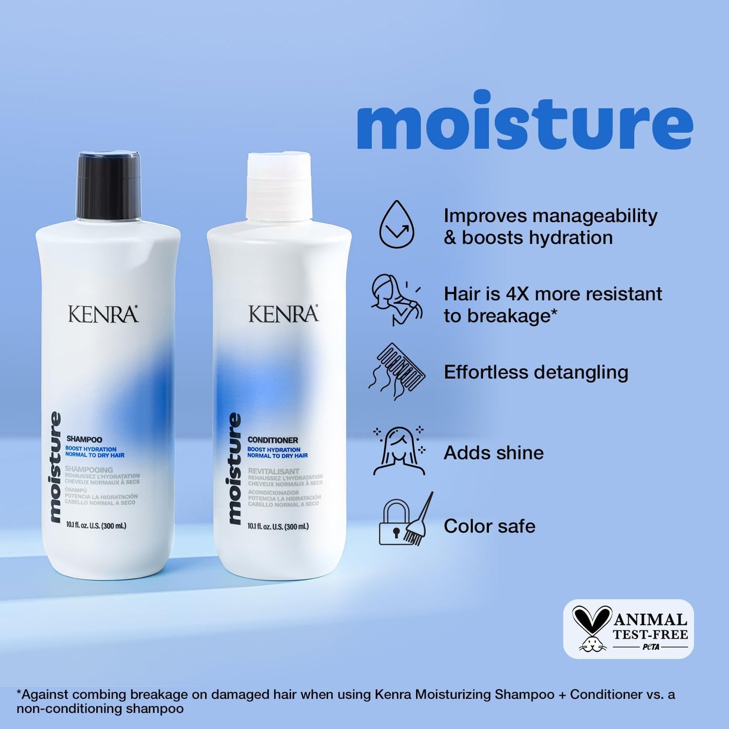 Kenra Professional Moisture Shampoo & Conditioner Set | Boost Hydration | Improve Manageability and Shine | Nourish Dry Hair | Color Safe | Efforless