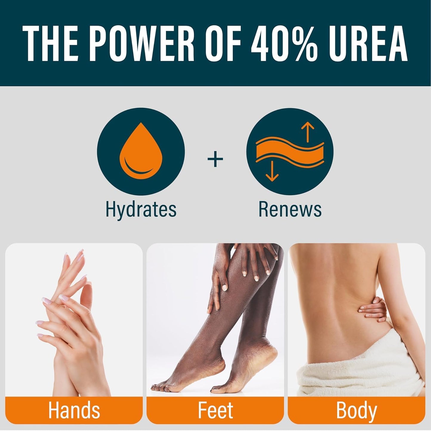 NUVADERMIS Urea Cream 40 Percent for Feet Maximum Strength - 40% Urea Foot Cream for Dry Cracked Heels and Feet - 2% Salicylic Acid, Shea Butter, Tea