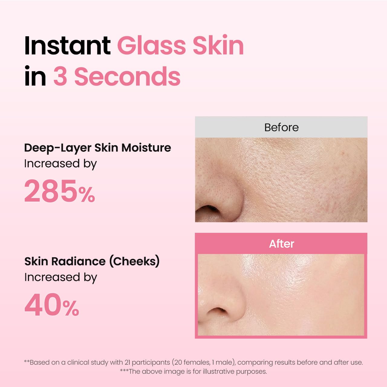 BIODANCE Collagen Peptides Jelly Serum Mist, Hydrating Face Mist, Plumping, Anti-Aging Face Spray, Sprayable Hydrogel, Travel Essentials & Self Care Beauty and Personal Care BIODANCE