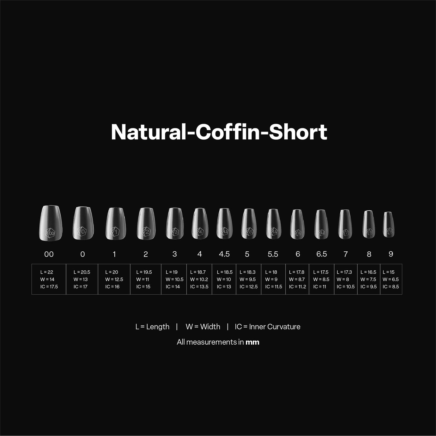 Apres Gel-X® Coffin Box of Nail Tips | 280 Gel-X Tips, Soft Tips, 14 Sizes 00-9 | Half-sizes Included (Natural Coffin Short, 280 Count) Beauty & Personal Care APRÉS
