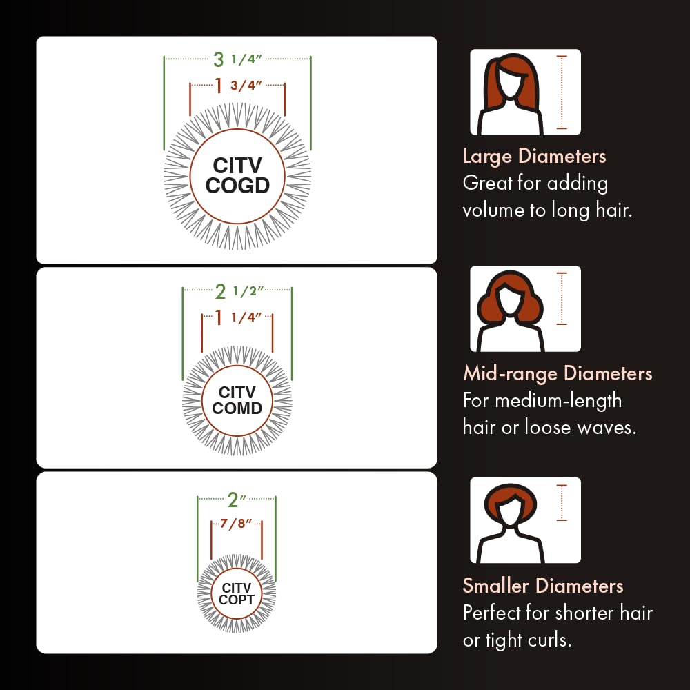 Olivia Garden Ceramic+Ion Turbo Vent Pro Hair Brush-Round Dry Brush-Not Electrical-Professional Blowout Brush for Fine Hair-For Short & Medium