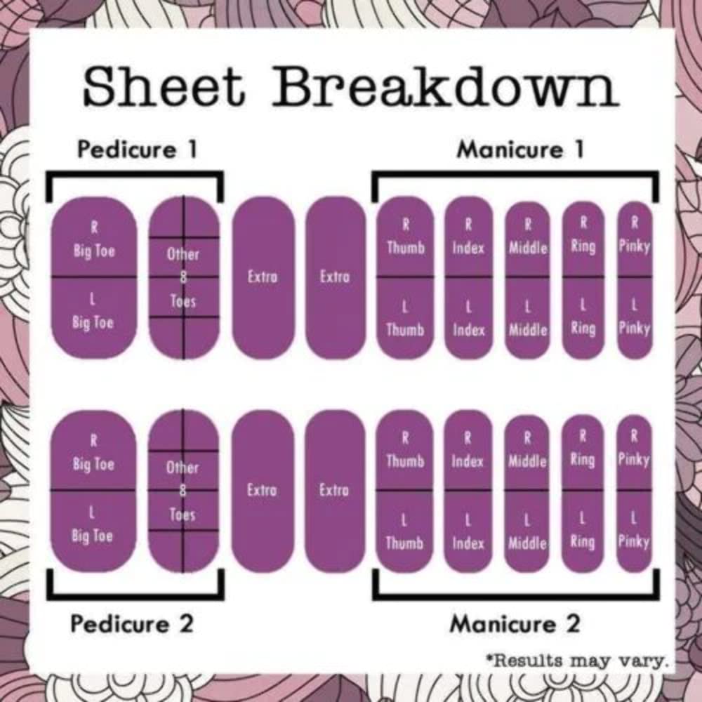 Jamberry Gimme S'more! Nail Wrap SX08 (Full Sheet) Retired Design Beauty & Personal Care Jamberry
