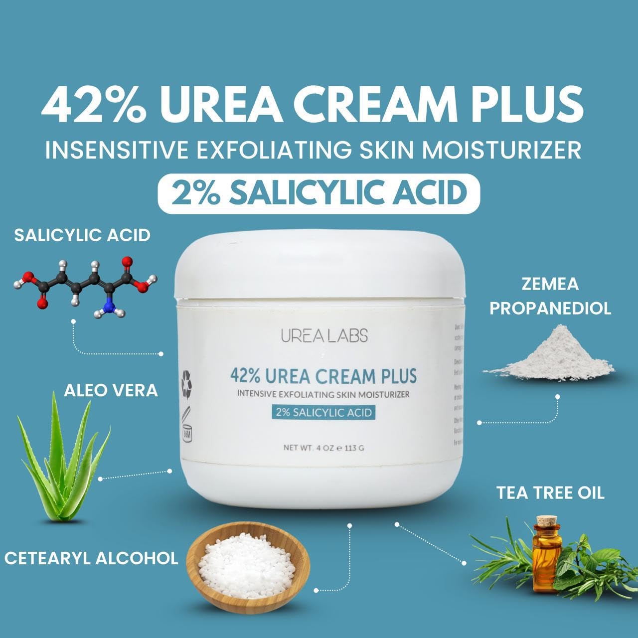 UREA LABS 42% Urea Cream + 2% Salicylic Acid 4oz – Maximum Strength Foot & Skin Repair, Deep Exfoliation & Hydration for Cracked Heels