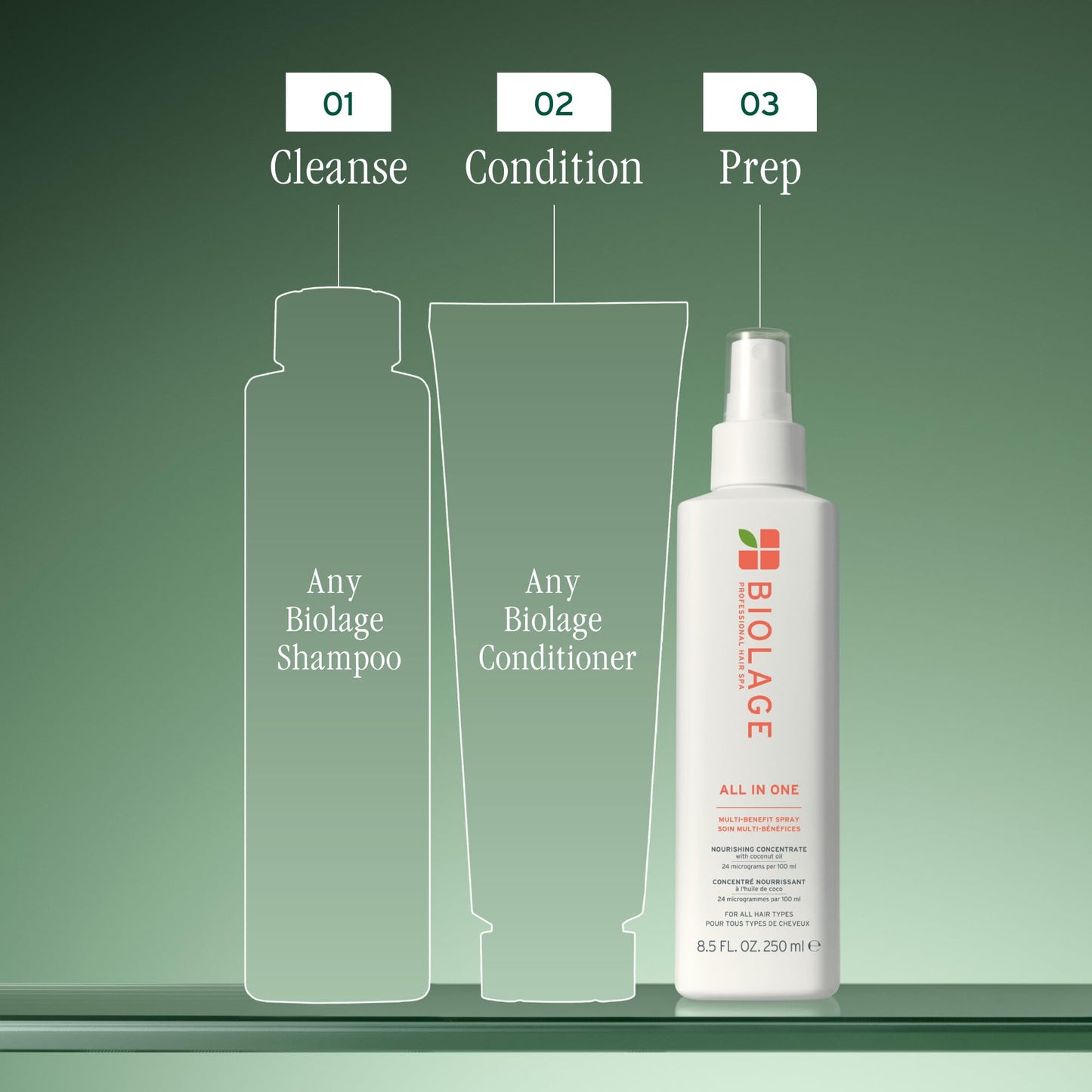 Biolage All-In-One Multi-Benefit Spray - Leave-In Treatment, Heat Protectant, Shine, Frizz Control, For All Hair Types, Coconut Oil, Vegan Beauty and Personal Care Biolage