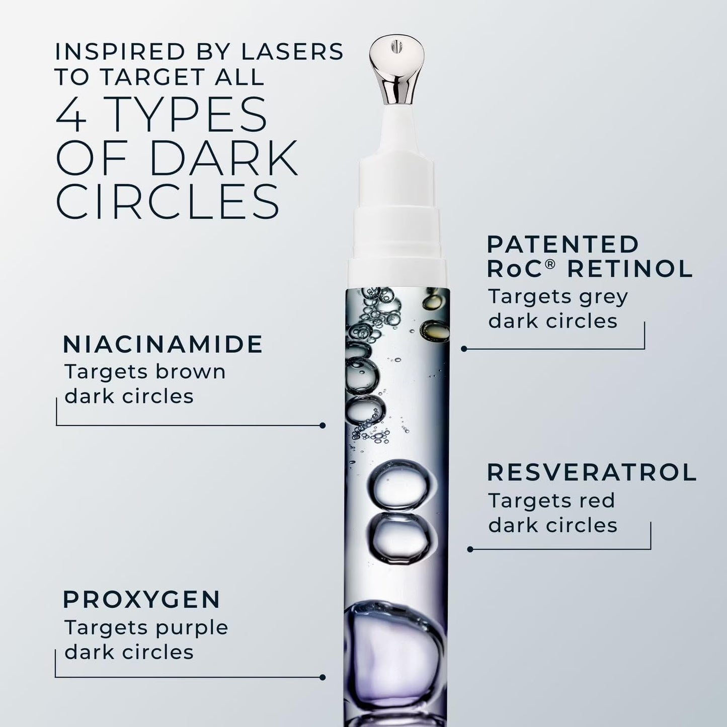 RoC Derm Correxion Eye Repair Dark Circle Cream