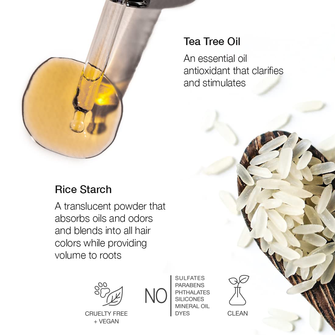 Anomaly Hair Care Set