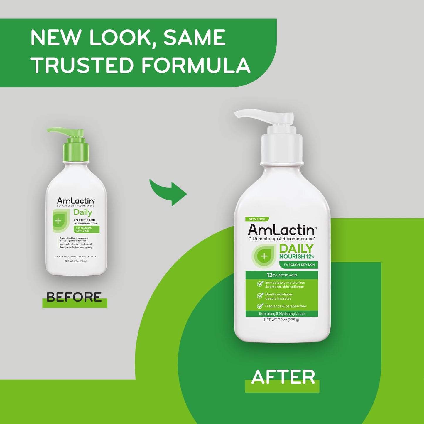 AmLactin Daily Moisturizing Lotion for Dry Skin, 12% Lactic Acid Exfoliating Body Lotion, Twin Pack 7.9 oz Pump Bottles, Dermatologist Recommended