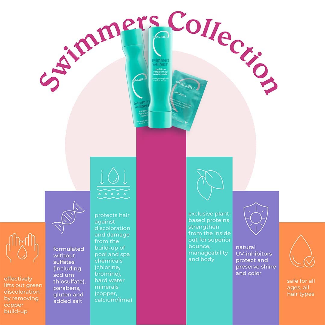 Malibu C Swimmers Wellness Shampoo and Conditioner + Hair Mask Summer Essentials Kit - Adults & Kids Clarifying, Moisturizing, Shine Restoring Hair