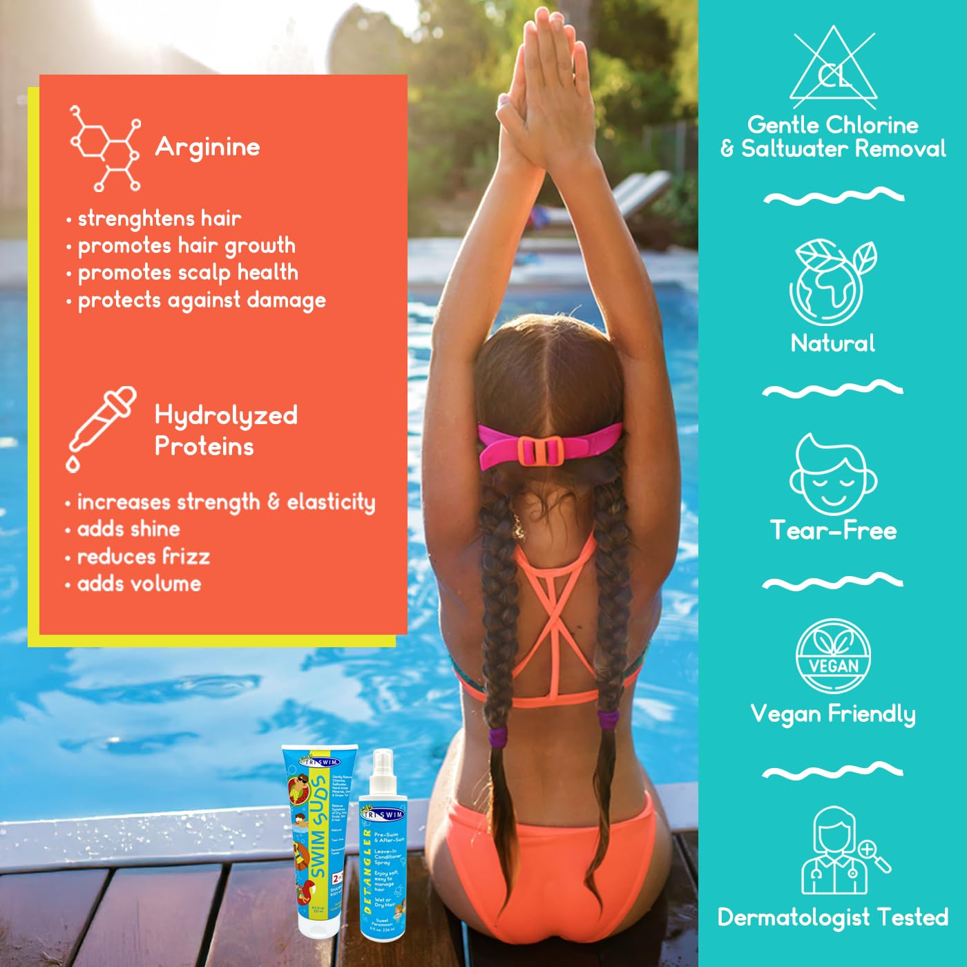 TRISWIM Kids Swim Care Bundle | Swim Suds 2-in-1 Shampoo & Body Wash 8.5 oz + Detangler Leave-In Conditioner Spray 8 oz | Tear-Free Chlorine