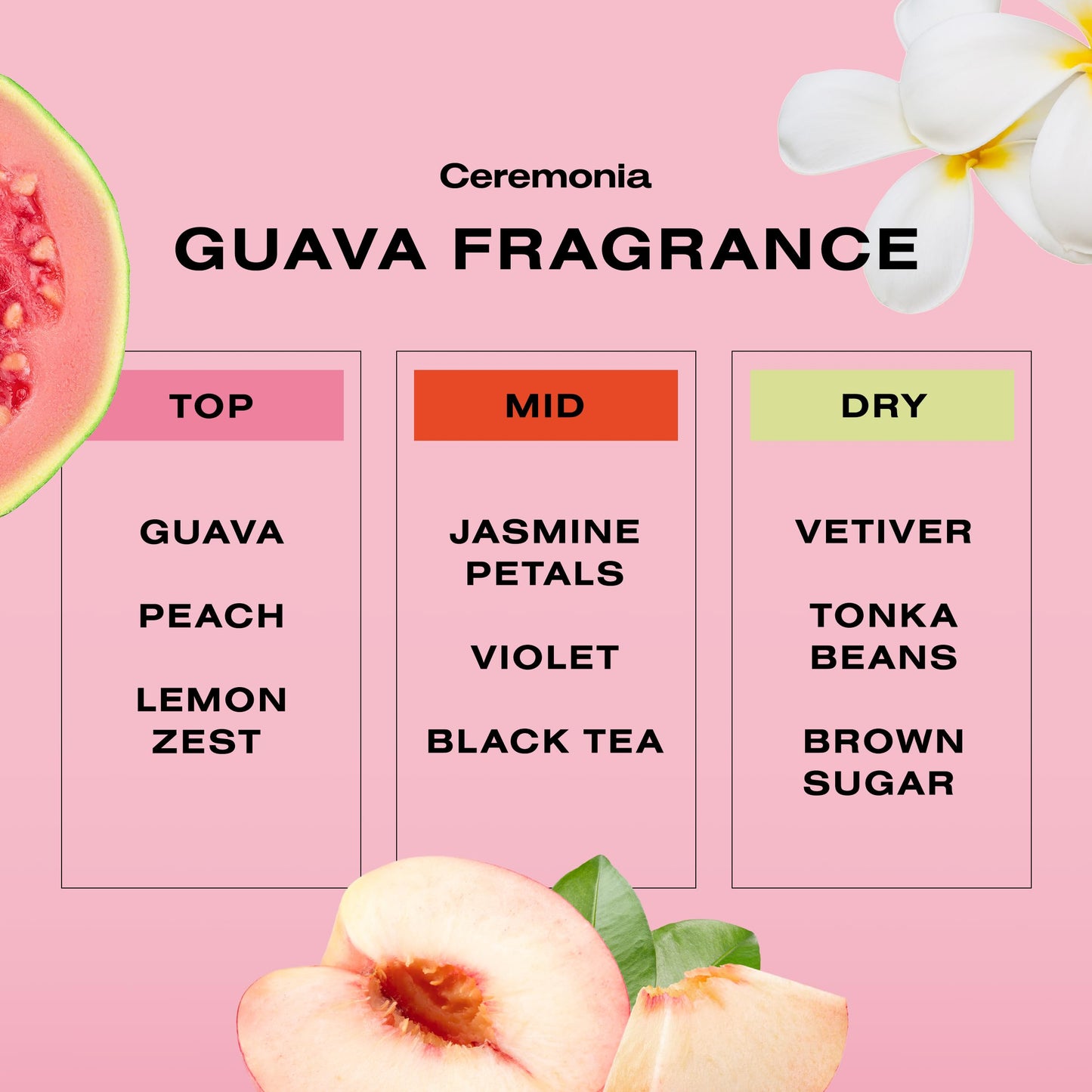 Ceremonia Guava Hair Mask Color Protection and Damage Repair with Agave, 7.8 Fl Oz | 230 mL