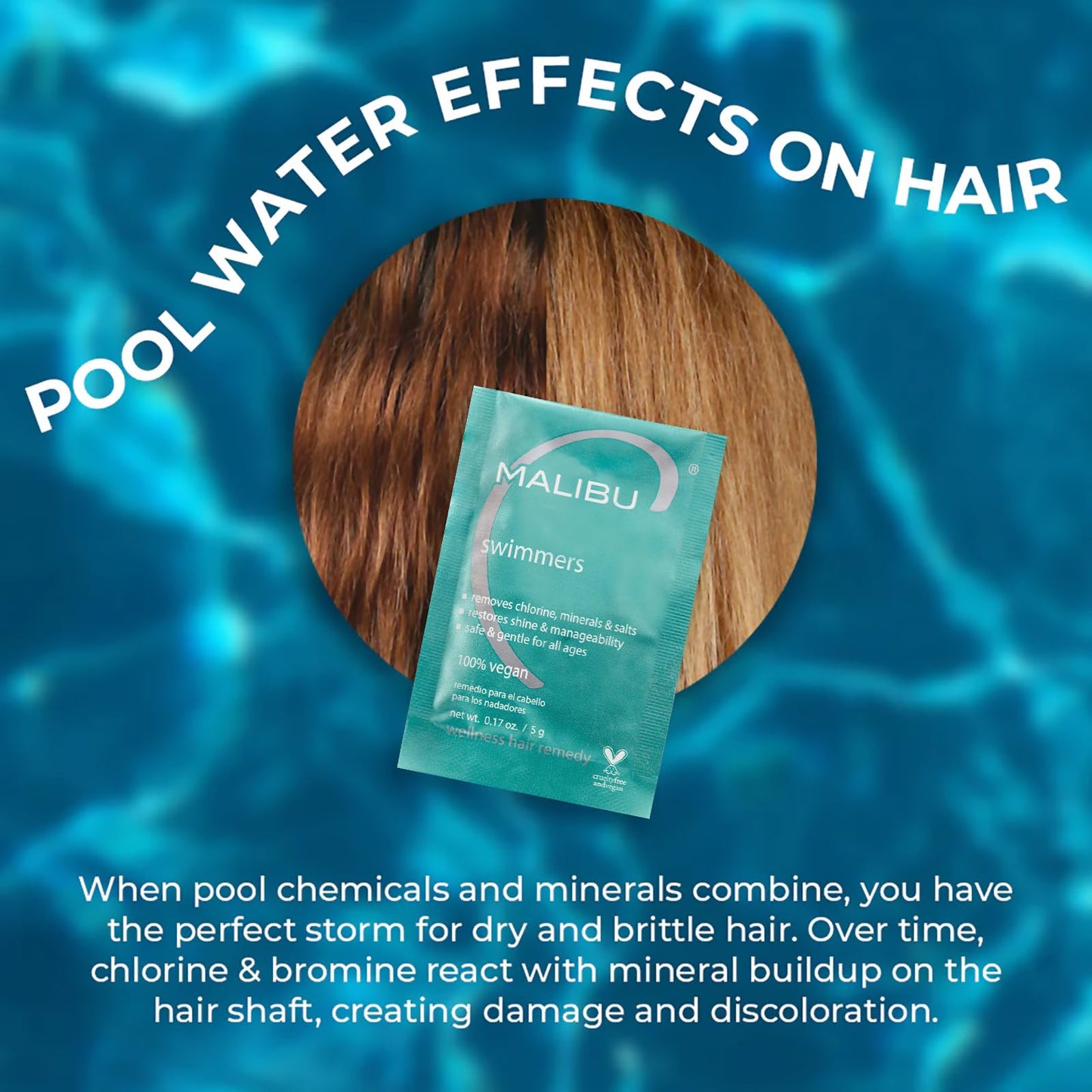 Malibu C Swimmers Wellness Remedy & After Pool Hair Care - Restoring & Hydrating Swim Treatment with Vitamin C Complex - Protects Against