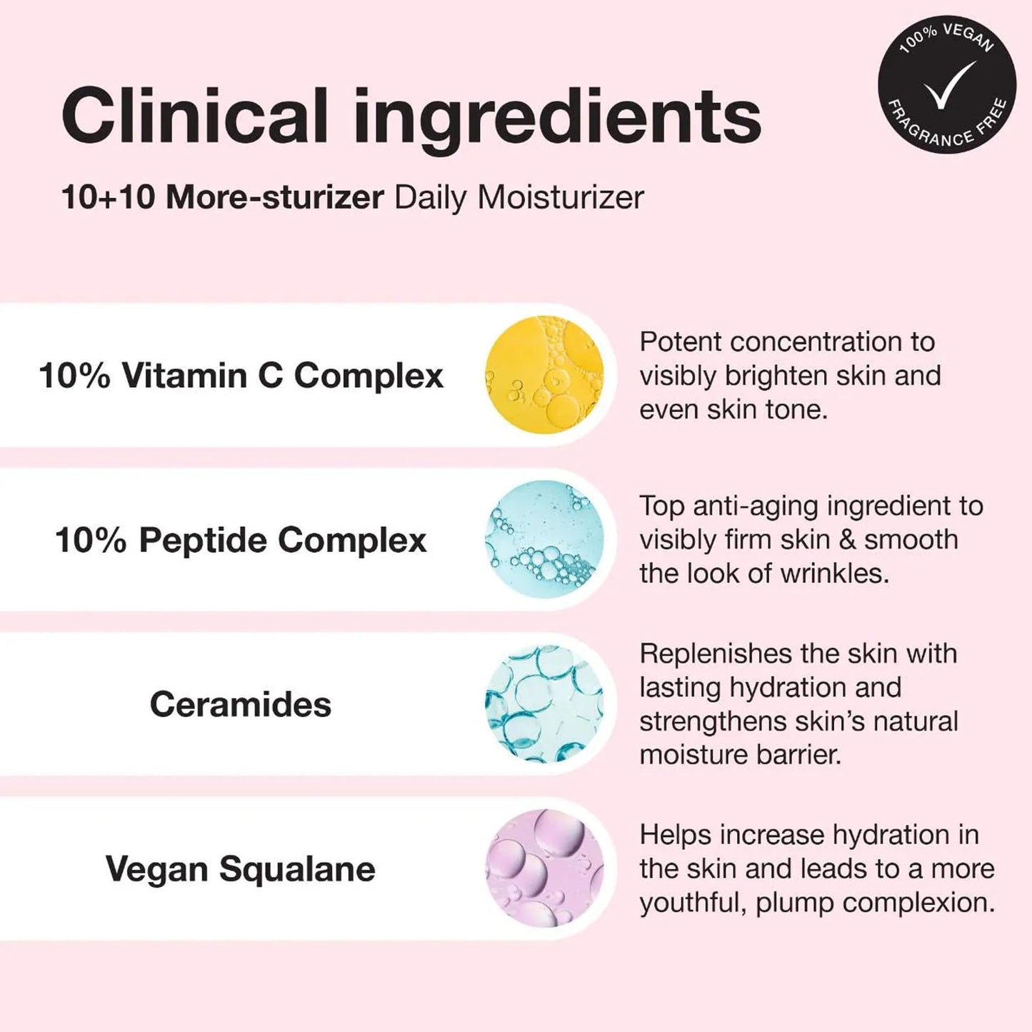 Innbeauty Project 10+10 Daily Moisturizer with 10% Vitamin C + 10% Peptide Complex + Ceramides, 1.7 OZ (50ml)