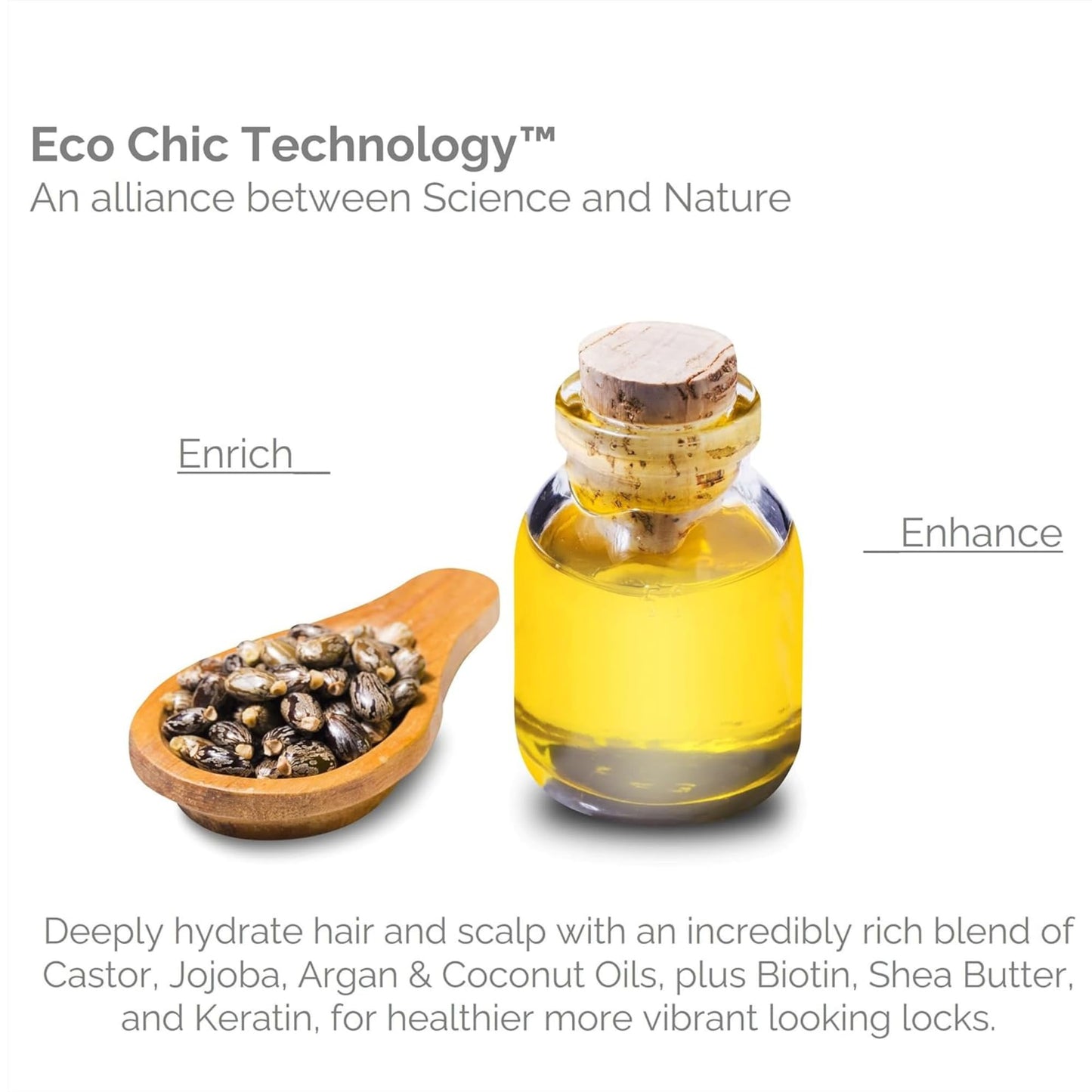 GIOVANNI Smoothing Castor Oil - 100% Pure, All Hair Types, Naturally Nourish Skin, Moisturize Hair & Scalp, Reduces Frizz & Helps Rebond Split Ends