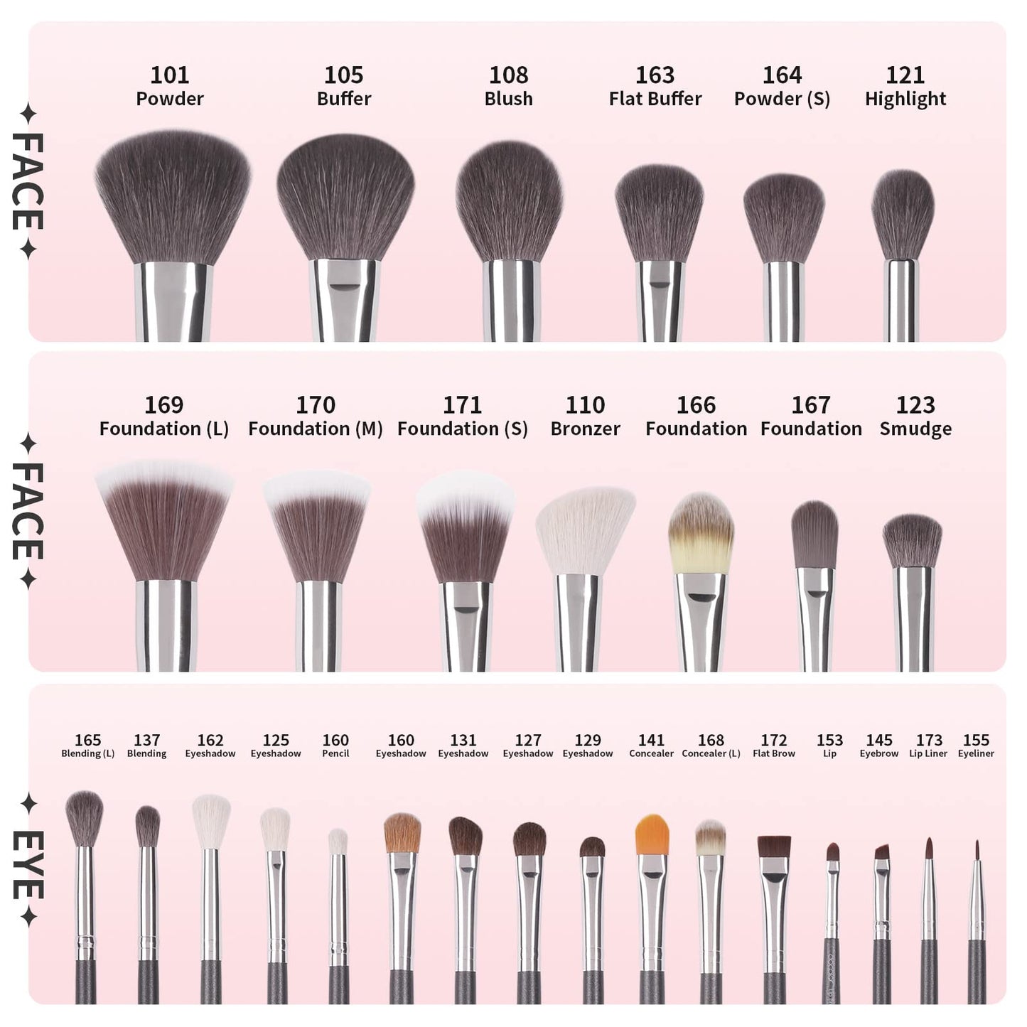 Docolor Professional Makeup Brush Set 29Pcs Makeup Brushes Valentines Day Gifts Premium Goat Synthetic Fiber Foundation Face Powder Blush Concealer