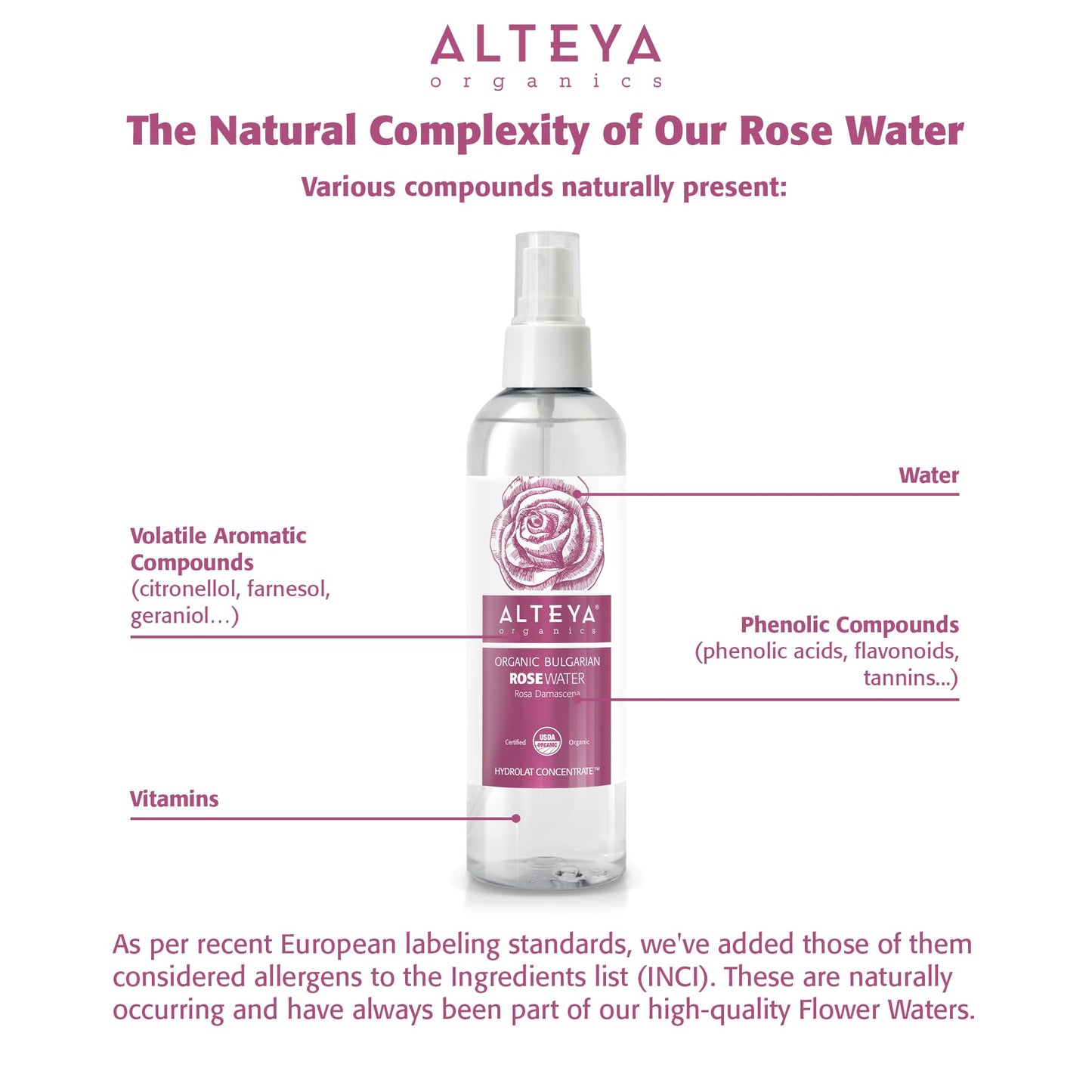 Alteya Organics Rose Water USDA Certified Organic Facial Toner, 8.5 Fl Oz/250mL Pure Bulgarian Rosa Damascena Flower Water, Award-Winning Moisturizer