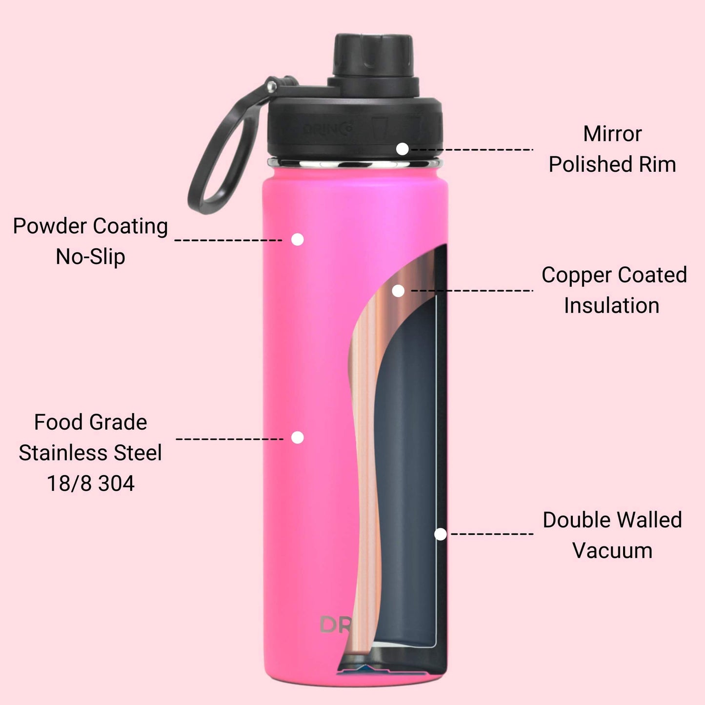 DRINCO Stainless Steel Water Bottle Spout Lid Vacuum Insulated Double Wall Water Bottle Wide Mouth (40oz 32oz 22oz 18oz 14oz) Leak Proof Keep Cold