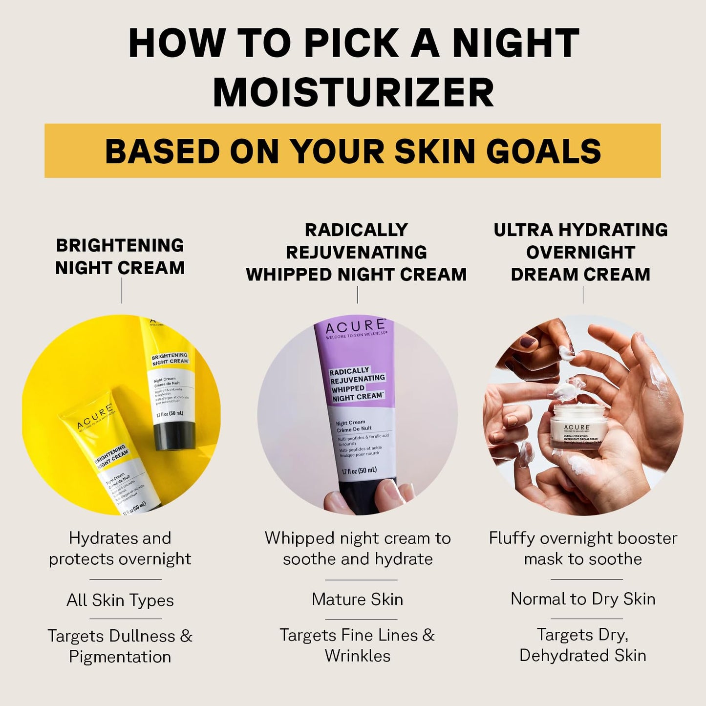 Acure Radically Rejuvenating Whipped Night Cream - Anti Aging Peptide Night Face Cream for Women & Men, Hydrating & Renewing Moisturizer for Fine
