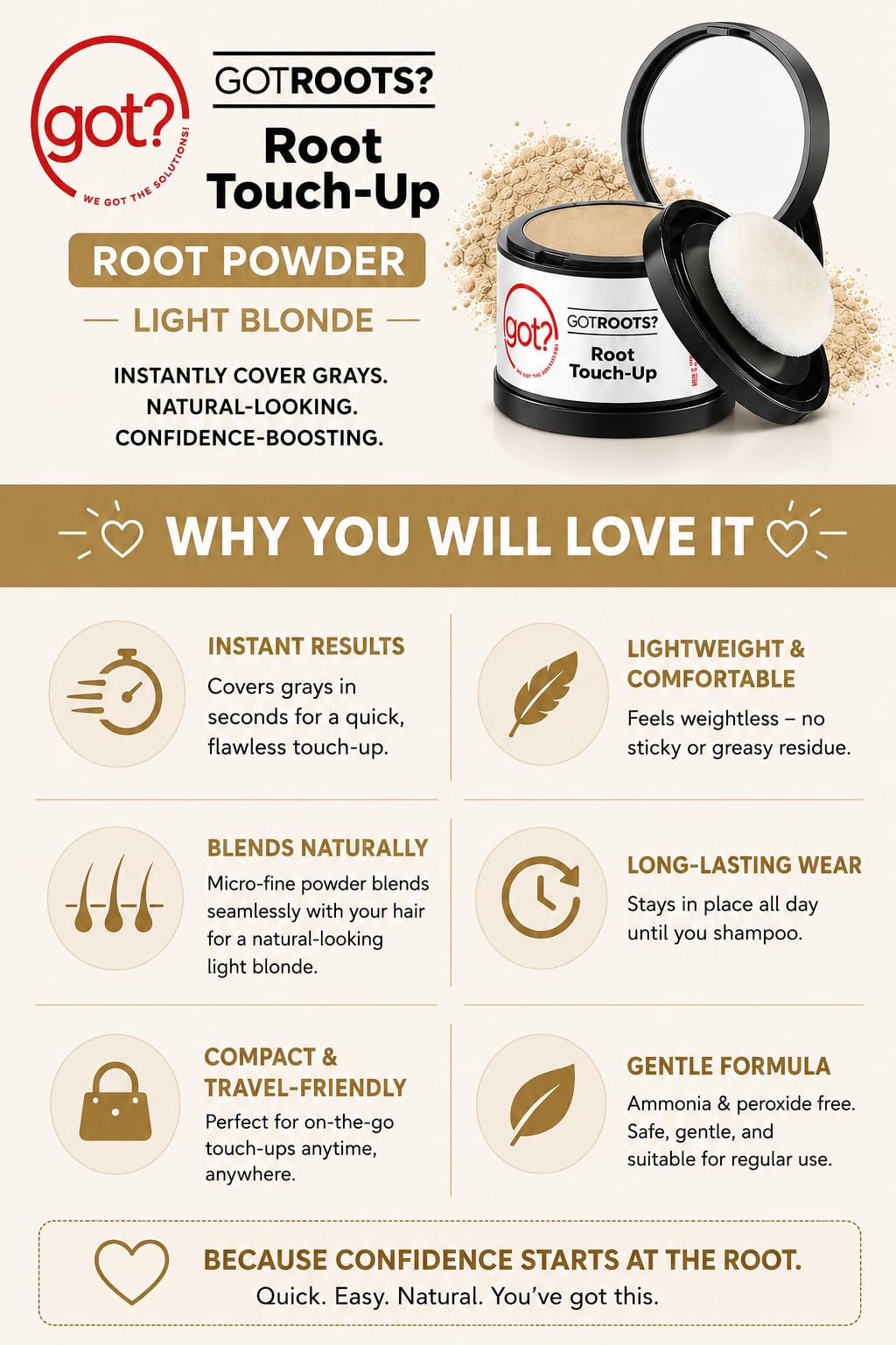 Got? Roots - Light Blonde Temporary Hair Thinning & Gray Cover Powder for Touch-Up, Brow Filler & Hairline - Pigment Infused Binding Powder - 0.14 OZ
