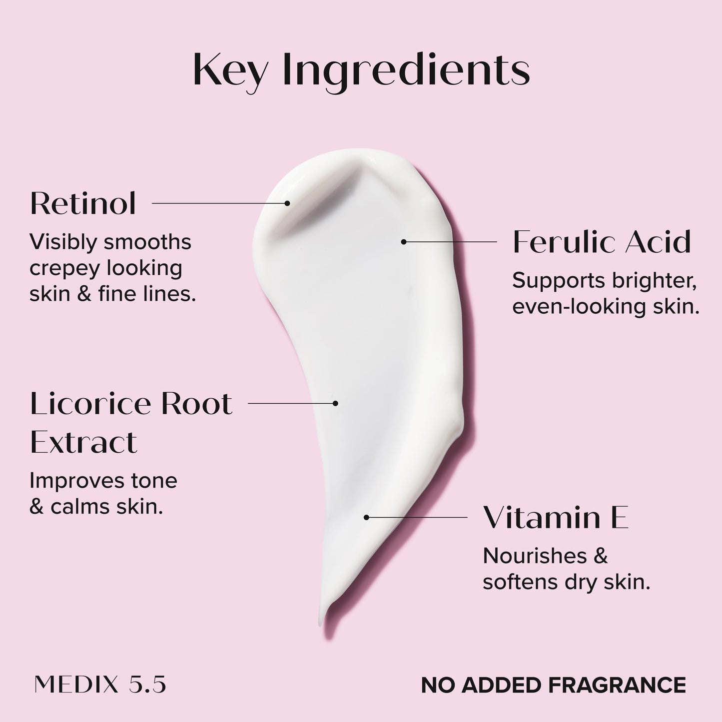 MEDIX Fragrance Free Retinol Face Moisturizer & Body Lotion Crepey Skin Care Treatment | Anti Aging Firming Retinol Cream For Face Targets Loose Crepe