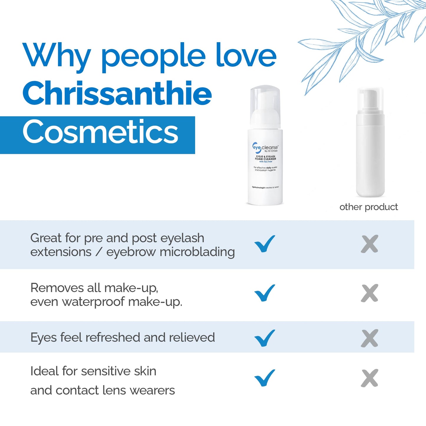 Dr Chrissie All-in-One Eyelid and Eyelash Cleanser for Lash Extension Kit Essential, Enriched with Tea Tree Oil, Helps Ease Tired Eyes, 100 ml
