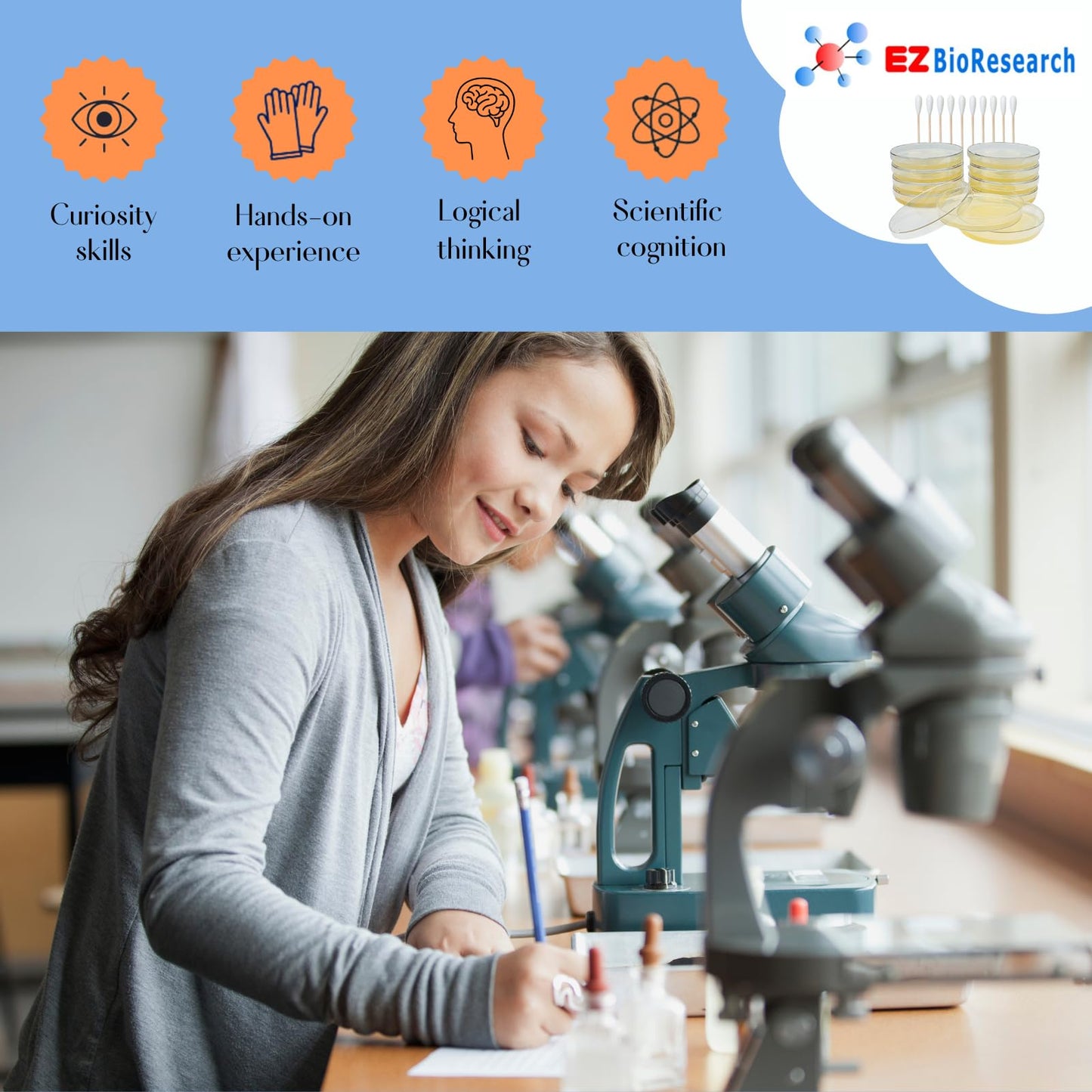 EZ BioResearch Bacteria Science Kit IV – Top Science Fair Project Kit with Pre-poured LB-Agar Plates, Cotton Swabs & Free E-Book with Experiments