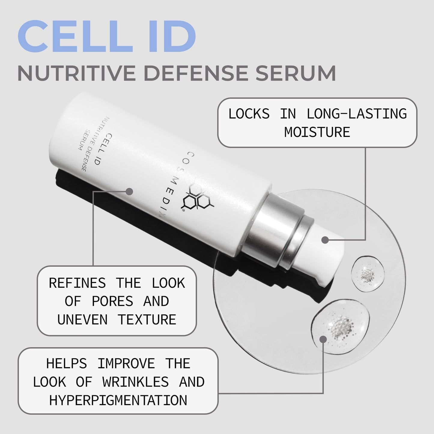 COSMEDIX Cell ID Nutritive Defense Face Serum - Moisturizing Facial Skin Care Products for Fine Lines, Wrinkles & Uneven Skin Tone - Brightening Serum