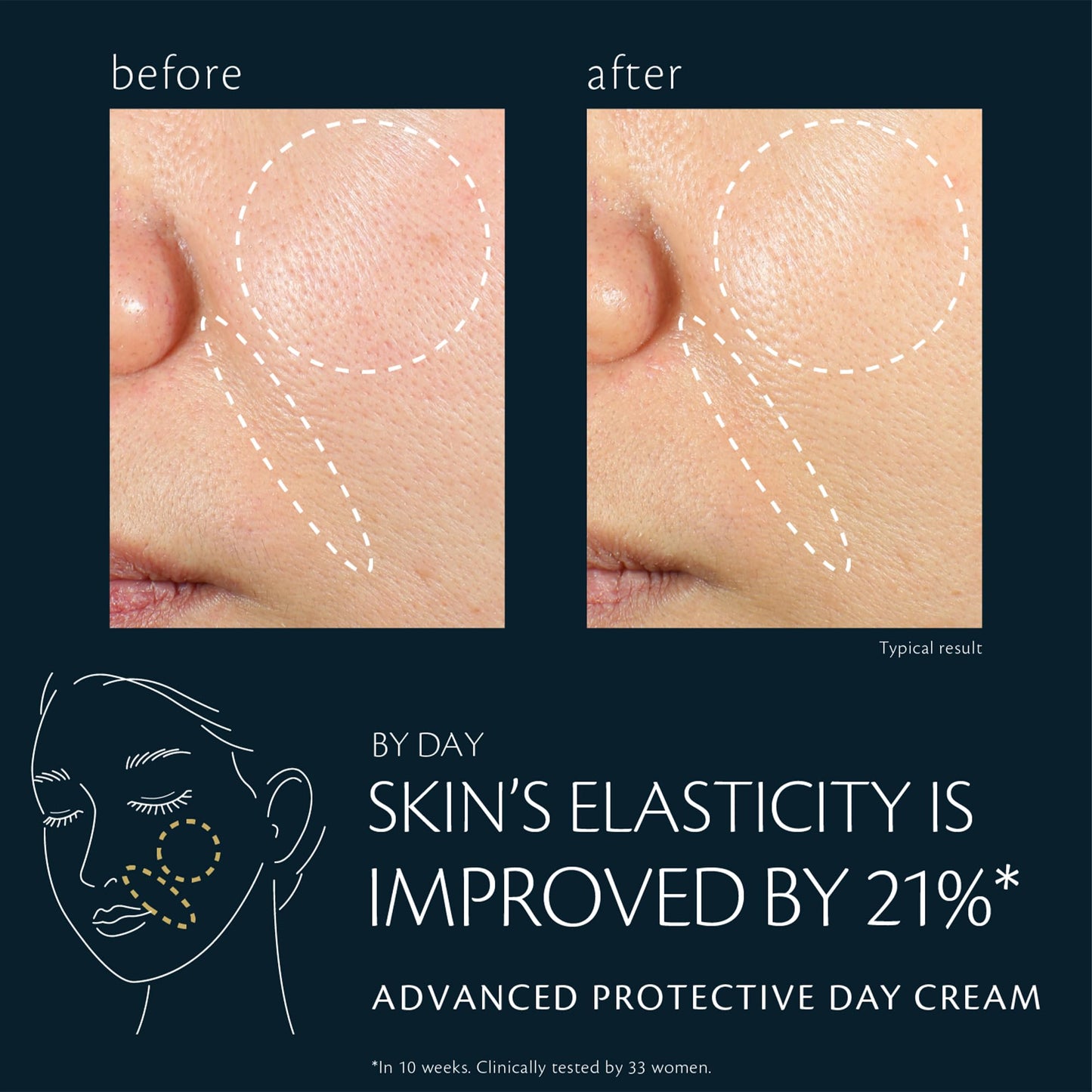 Advanced Protective Day Cream