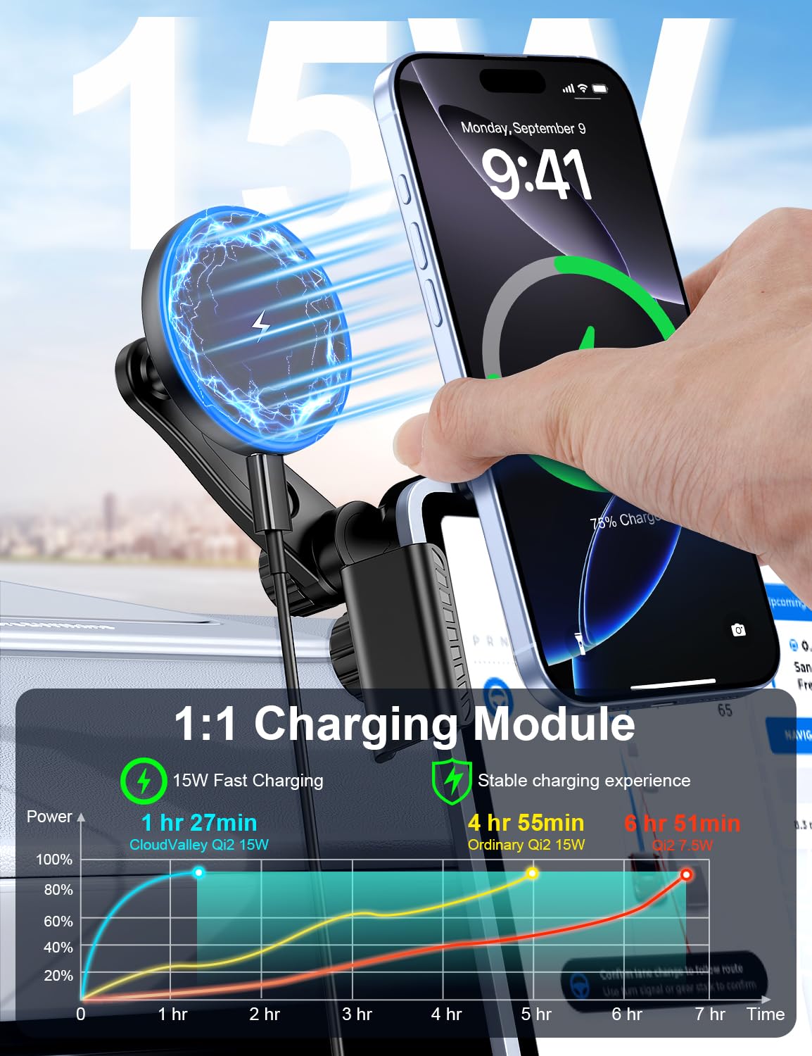 Tesla Car Mount Charger, [Heat Restriction] [LED RGB HandsFree] Wireless Car Phone Holder Charger, Magnetic Phone Holders for Your Car for Tesla…