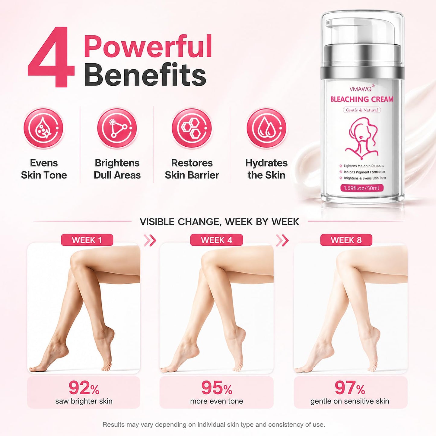 Skin Bleaching Cream with Vitamin C & Arbutin, Dark Spot Remover for Body Intimate Areas,Underarm, Knees, Elbows,Inner Thighs & Bikini Line,Gentle