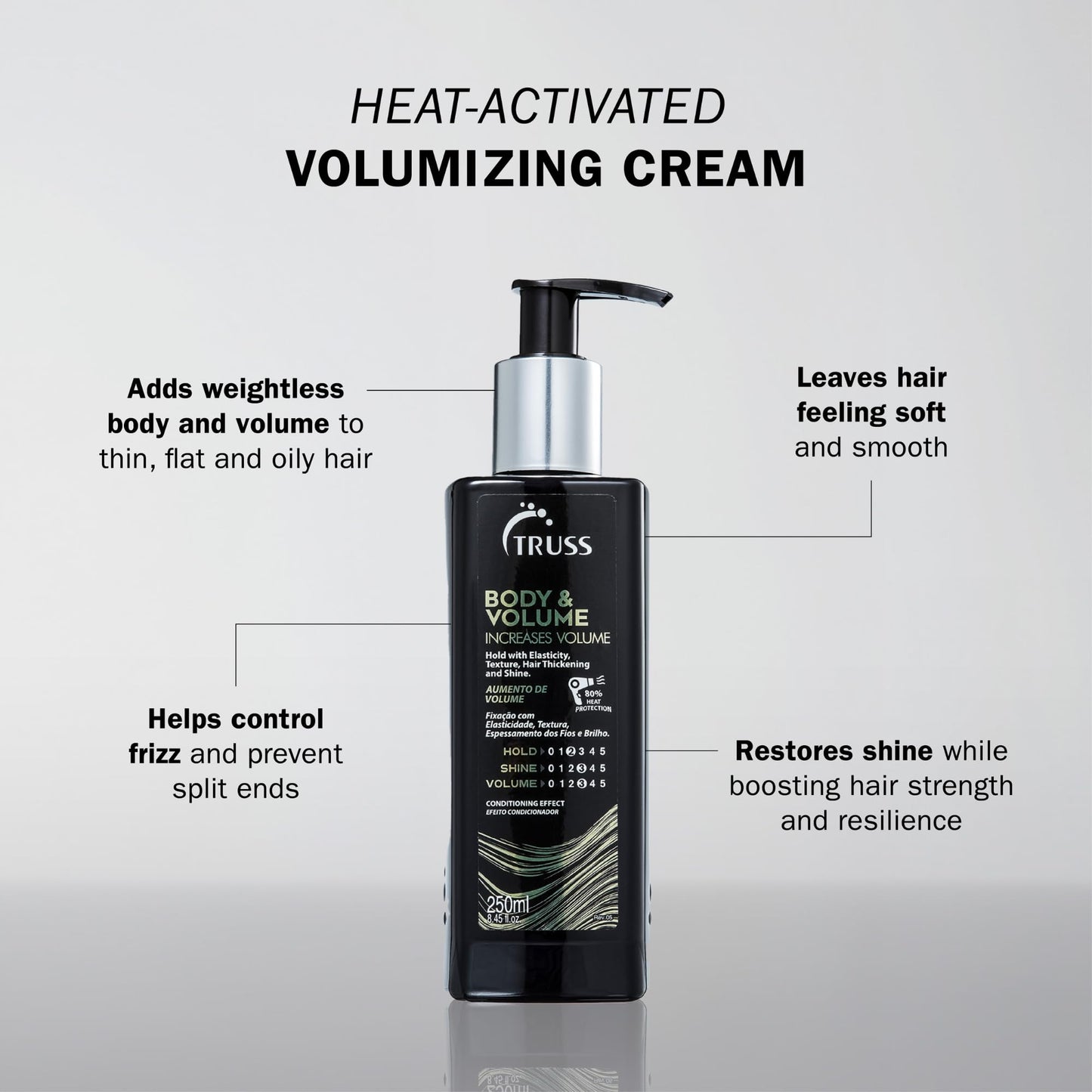 Truss Body & Volume - Weightless, Heat Activated Cream for Volume and Texture to Thin, Oily Hair Types - Light to Medium Hold with Elasticity, Hair