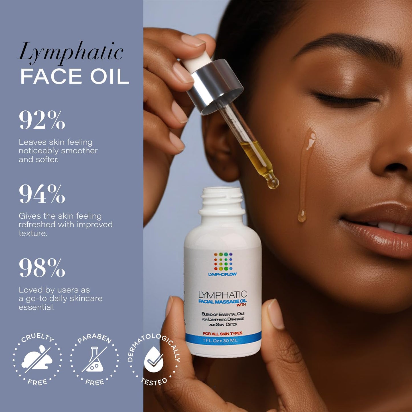 Facial Lymphatic Drainage Oil for Gua Sha Facial Tools, Lymphatic Drainage Massager Face with Jojoba & Coconut Oil, Use with Face Roller, Jade Roller