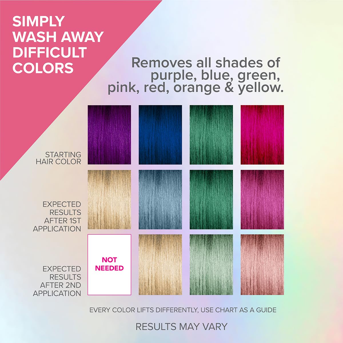 Color Oops Bold Remover, 2 Applications, Hair Dye Remover Safely Removes Direct Dyes and Semi Permanent Hair Color, Recolor The Same Day, Vegan
