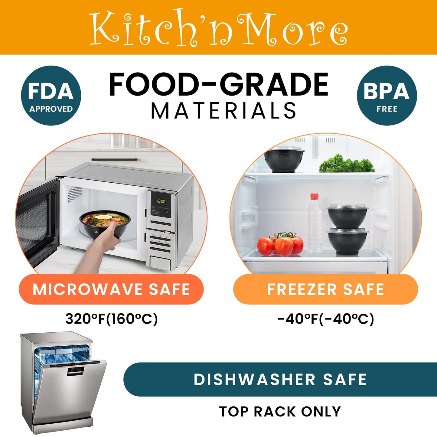 Kitch’nMore 36oz Extra-Thick Meal Prep Bowls with Lids, Plastic Containers with Clear Covers for Noodles, Poke Bowl, Salad, Soup - Freezer, Microwave…