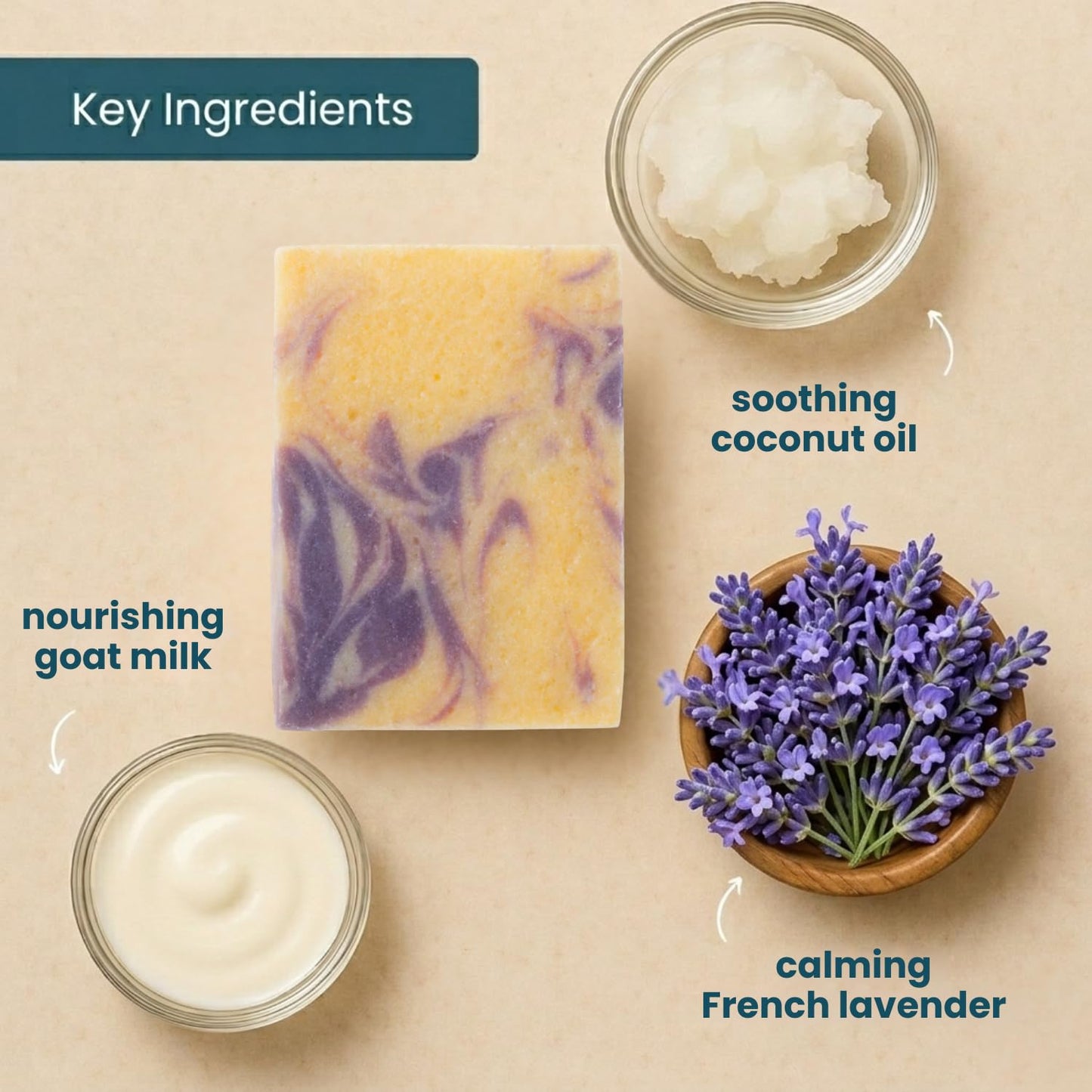 Way Natural French Lavender Soap Bars (3 Pack) - Goat Milk Soap for Men & Women - Natural, Handmade w/Real Milk - Dry Skin, Hands/Body - Premium Beauty & Personal Care Way Natural